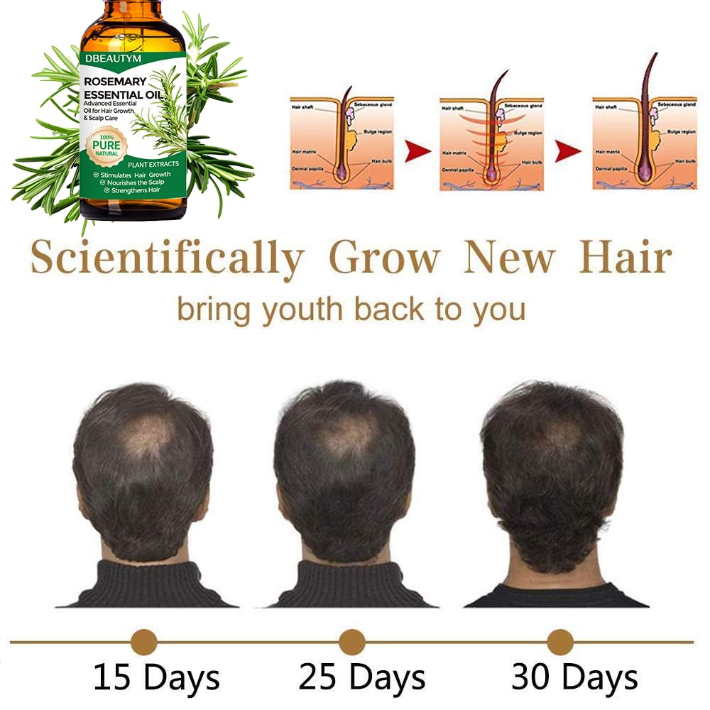 Collagen Hair Mask & Rosemary Hair Growth Oil - Deep Conditioning Treatment for Dry Damaged Hair - Natural Hair Regrowth Solution for Men & Women - Perfect for Daily Hair Care & Salon-Quality Results at Home