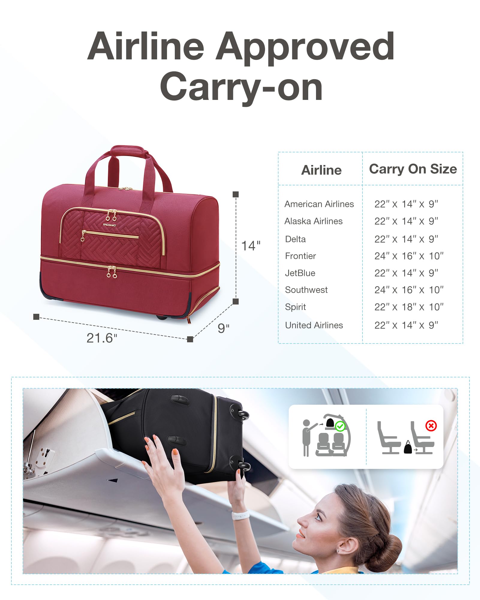BAGSMART 45L Rolling Duffle Bag with Wheels - Large Carry-on Luggage with Shoe Compartment | Water-Resistant Travel Duffel for Business Trips, Weekend Getaways & Gym (Red) - Perfect for Air Travel, Road Trips & Sports Equipment Storage