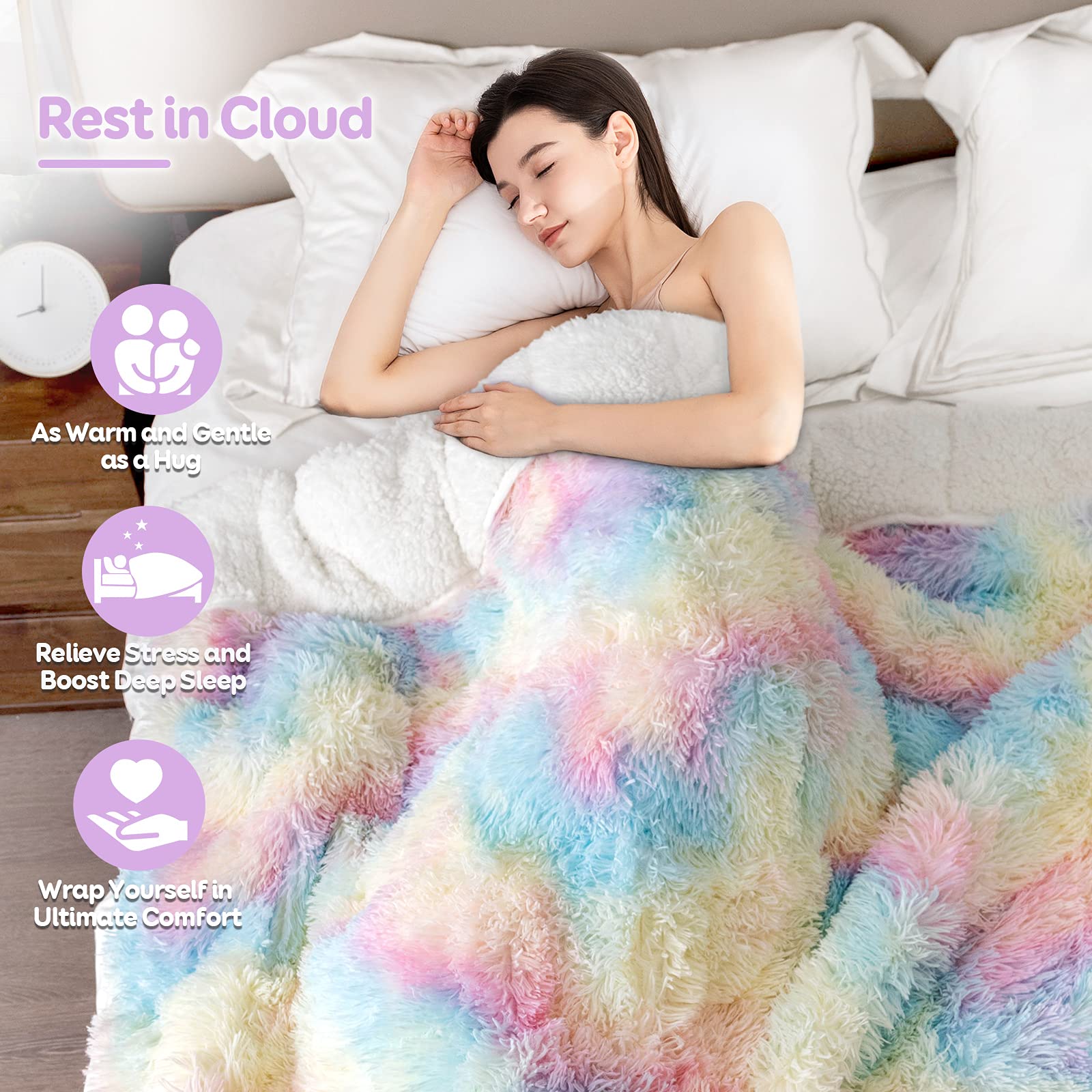 20lbs Cottonblue Plush Weighted Blanket - Ultra Soft Faux Fur Sherpa & Fluffy Fleece Reversible Blanket - 60