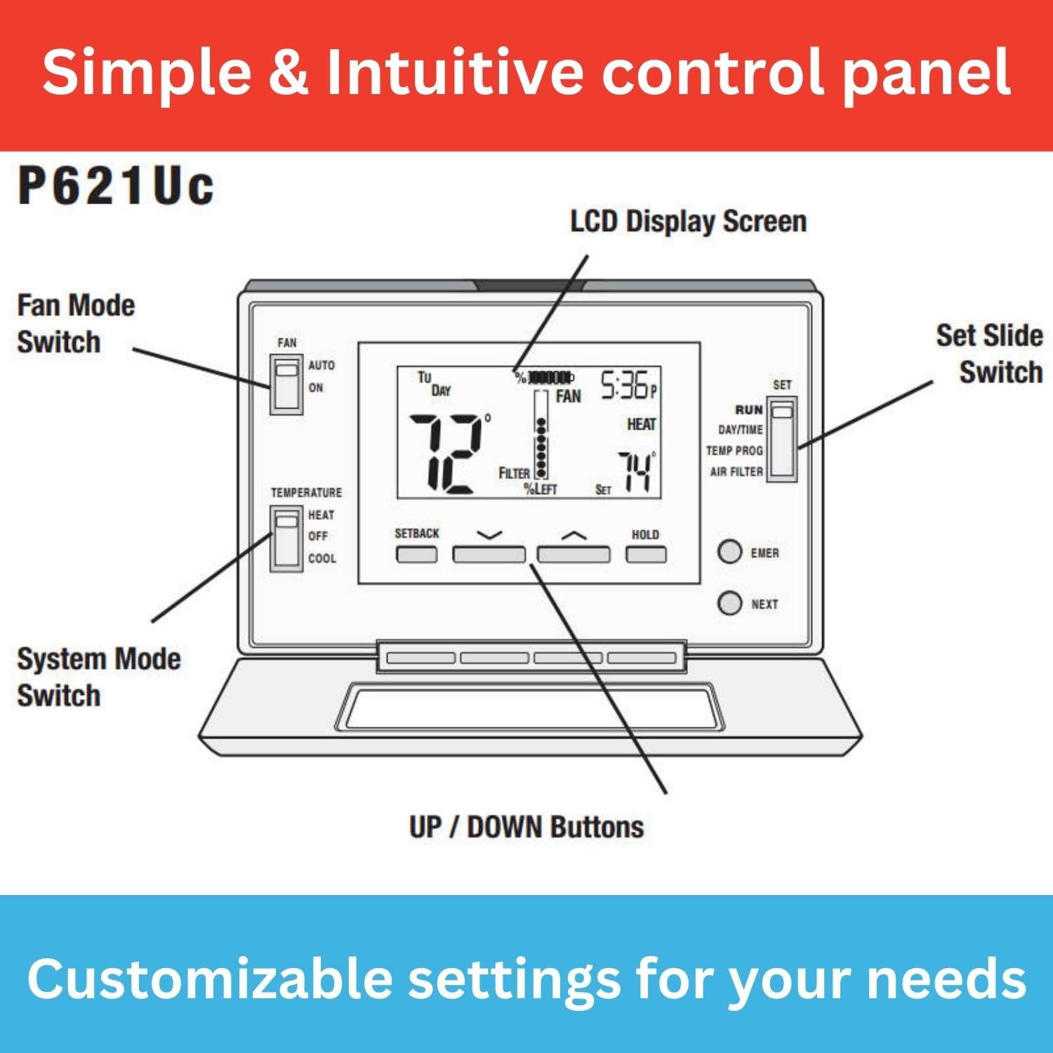 Lux Pro P621U-010 Programmable 5-2-1 Day Thermostat with 2 Heat & 1 Cool Settings | Battery Included | Smart Home Temperature Control for Energy Savings