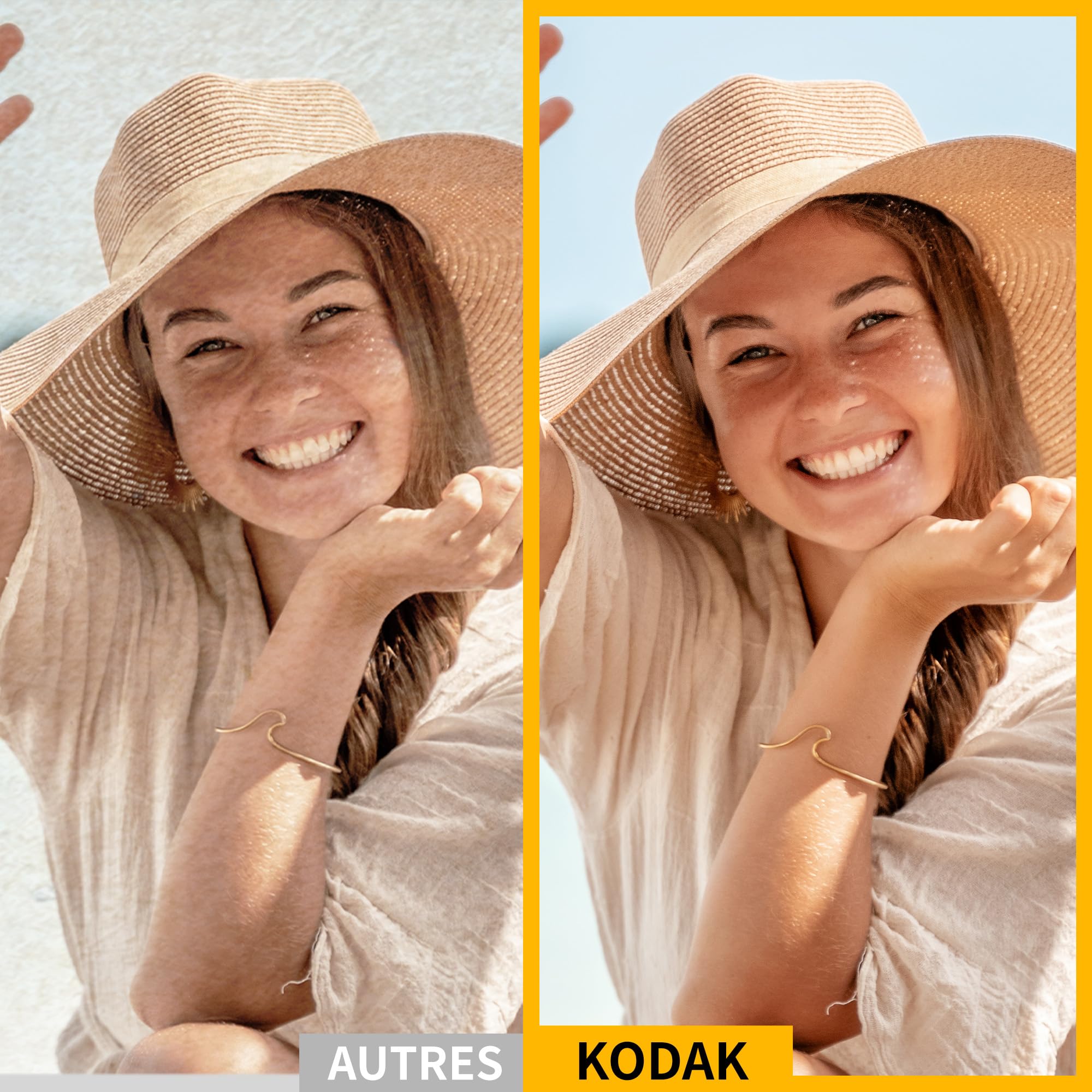 KODAK Mini Shot 2 Retro 4PASS 2-in-1 Instant Camera & Photo Printer (5.4 x 8.6 cm) with 8 Sheets - Yellow | Portable Instant Camera for Travel, Parties & DIY Photo Gifts