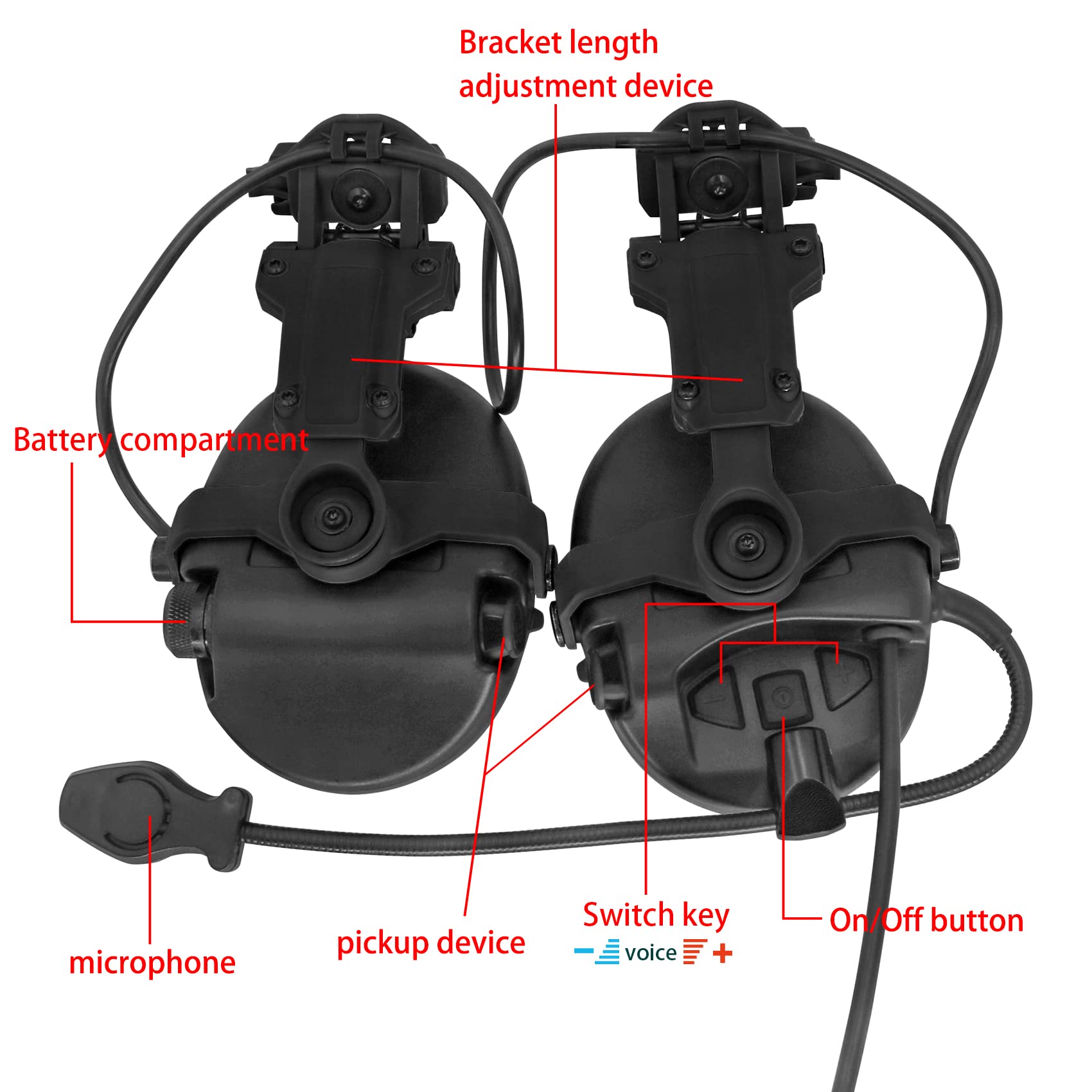 Tactical Headset with ARC Rail Adapter - Military Ear Protection Headphones for Airsoft, Shooting & Communication - Includes K 2 Pin Push to Talk (Black) - Perfect for Combat Training, Hunting & Outdoor Adventures