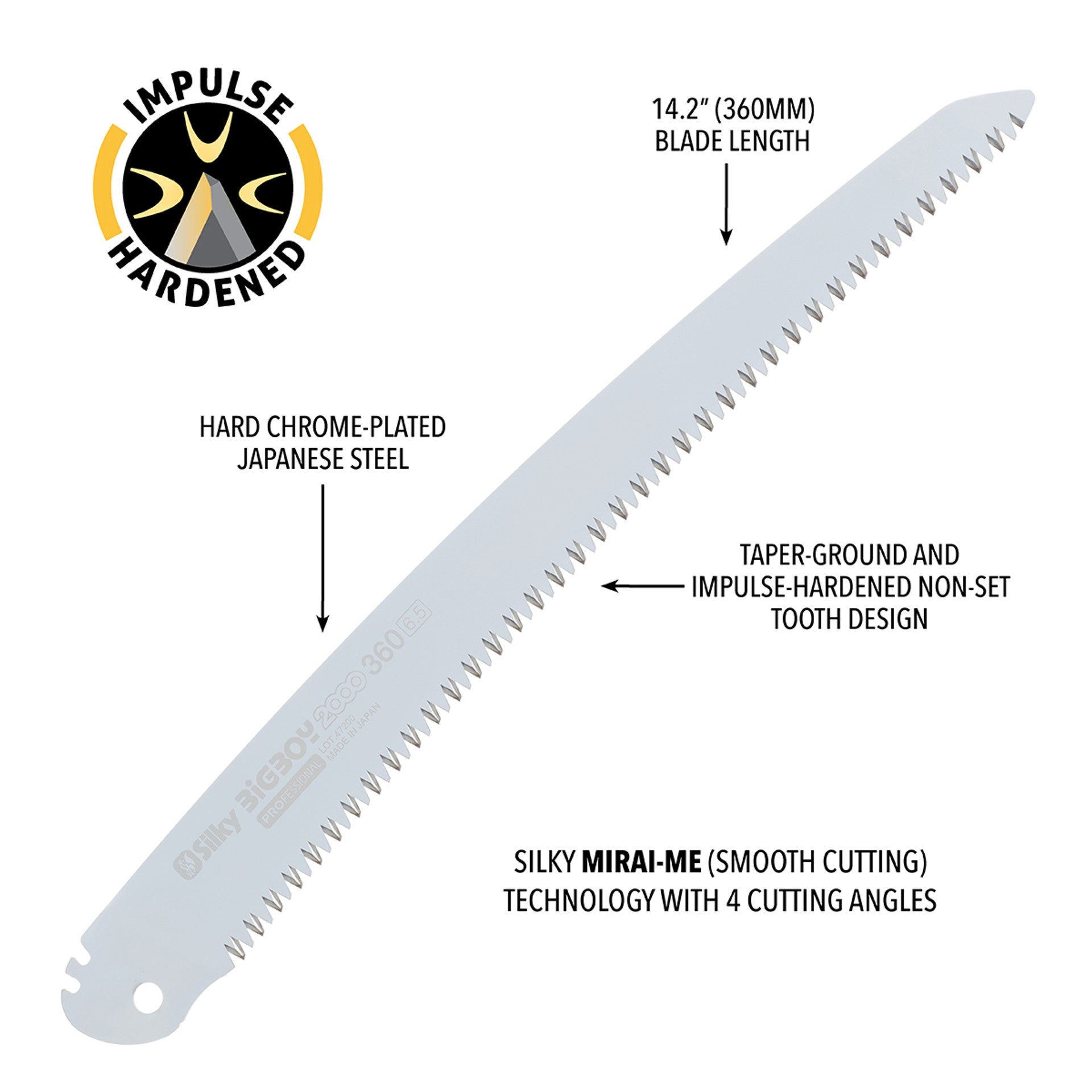 BIGBOY 2000 XL Teeth Replacement Blades - Heavy Duty Extra Sharp Blades for Professional Hair Clippers - Perfect for Barbershops, Salons & Home Hair Cutting