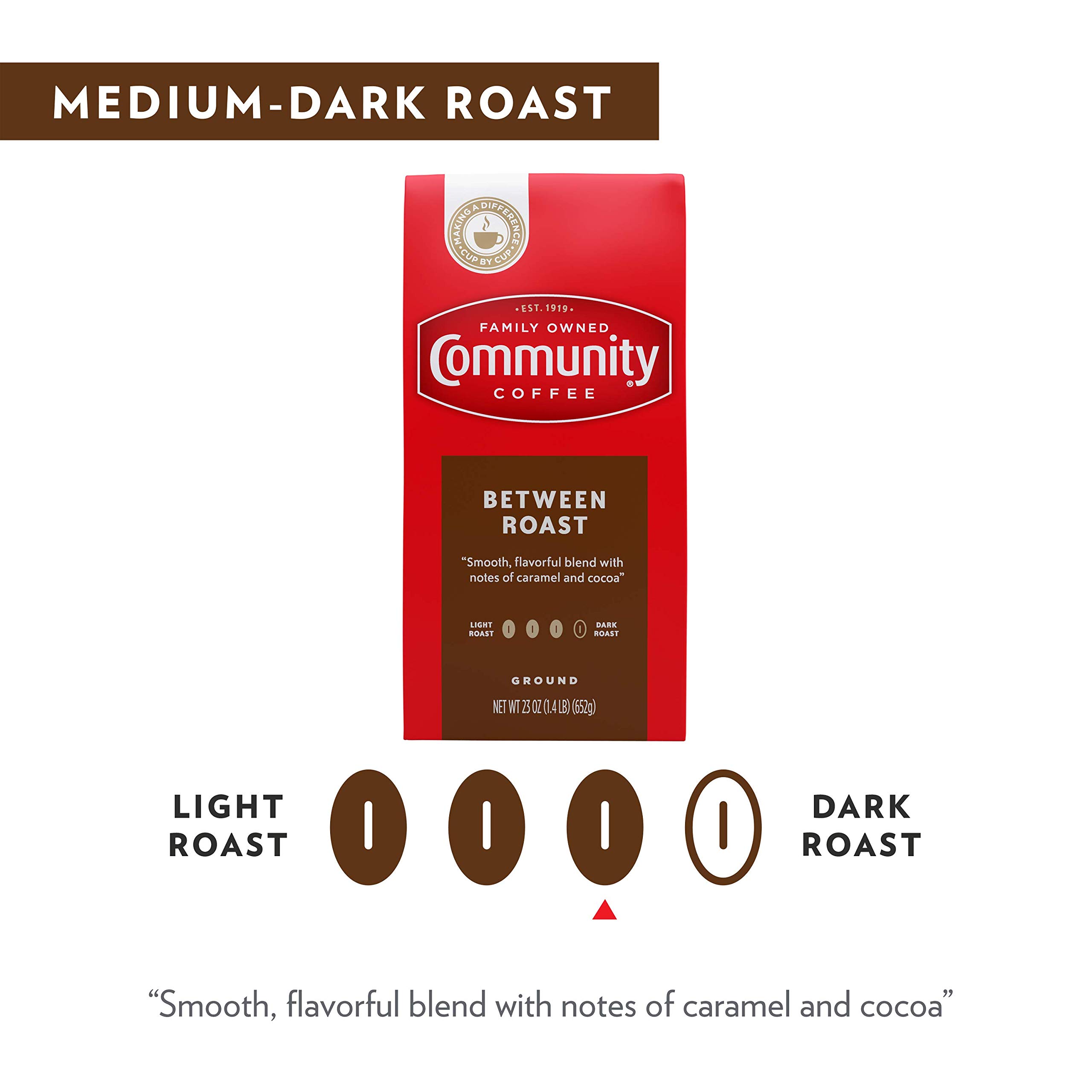 Community Coffee Between Roast Medium Dark Roast Ground Coffee - 160oz (10x16oz Vacuum Packed Bags) - Rich & Smooth Flavor for Home Brewing, Office Use & Gifts