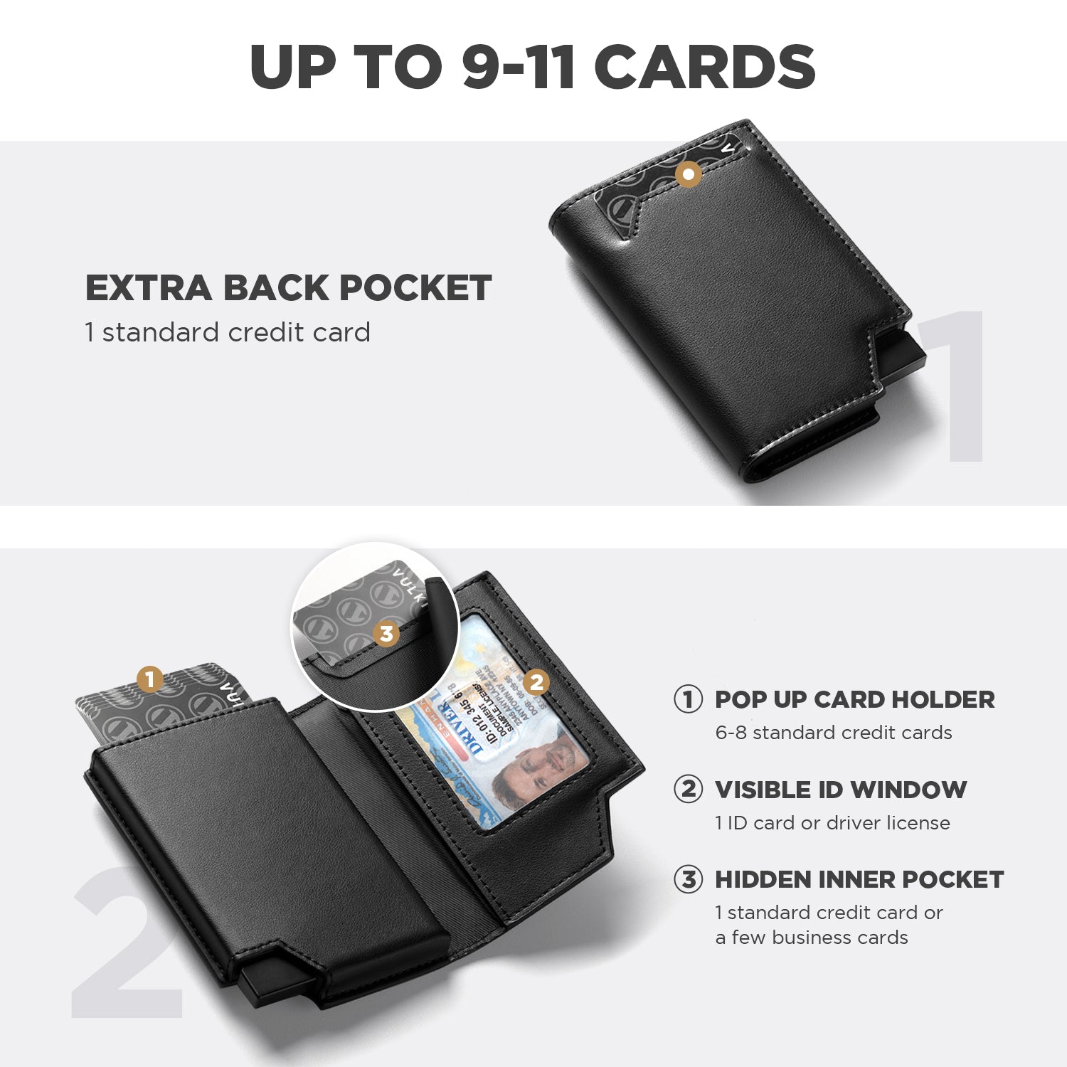 VC402 Patented Slim RFID Blocking Card Holder with Banknote Compartment & Secure Magnetic Closure - Perfect for Travel, Business & Everyday Wallet Organizer