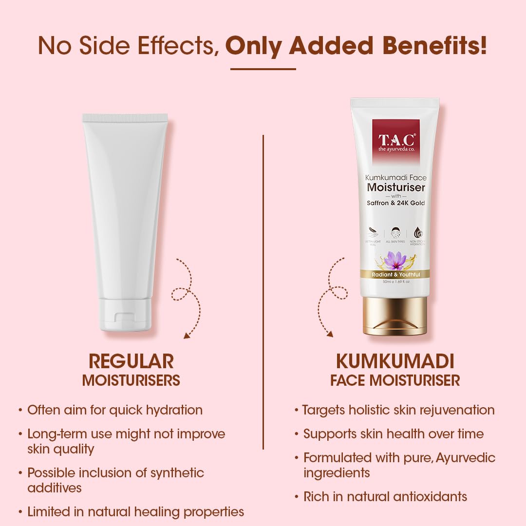 TAC Kumkumadi Gold Glow Face Moisturizer with Saffron & 24K Gold - Hydrating Non-Sticky Face Cream for Glowing Skin - Reduces Pigmentation & Dark Spots - Brightening Essence for Radiant & Youthful Skin - 50ml - Perfect for Daily Skincare Routine & Nighttime Hydration