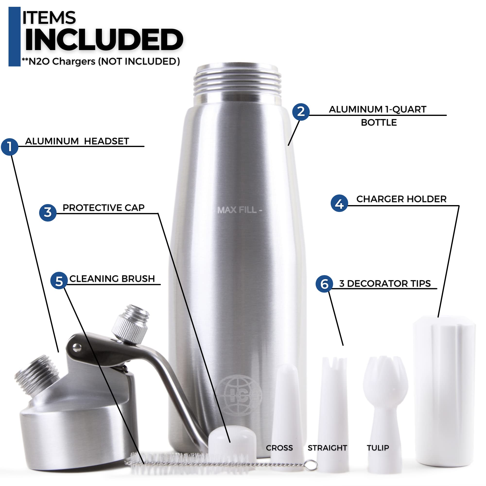 Premium 1-Quart Aluminum Whipped Cream Dispenser - Professional Dessert Tool for Homemade Whipped Cream, Cake Topping, Coffee Foam, Cocktails & Sauces - Silver Commercial-Grade Cream Charger for Bakeries, Cafes & Home Kitchens