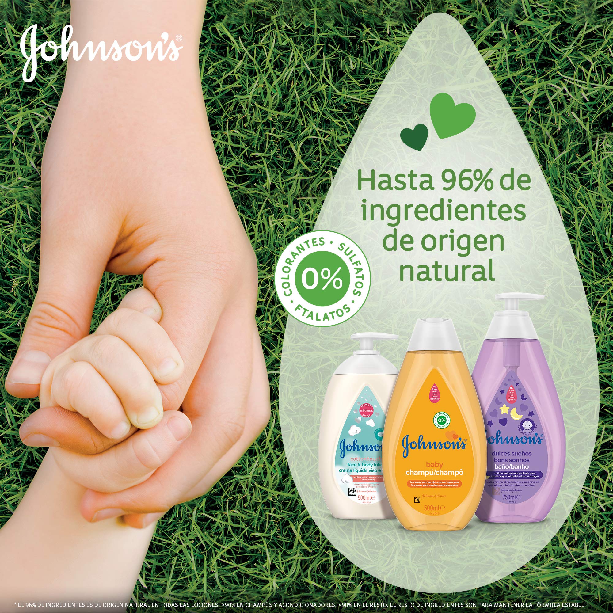 Johnson's Baby Shampoo 3-Pack 500ml - Gentle Hair Wash for Newborns & Kids