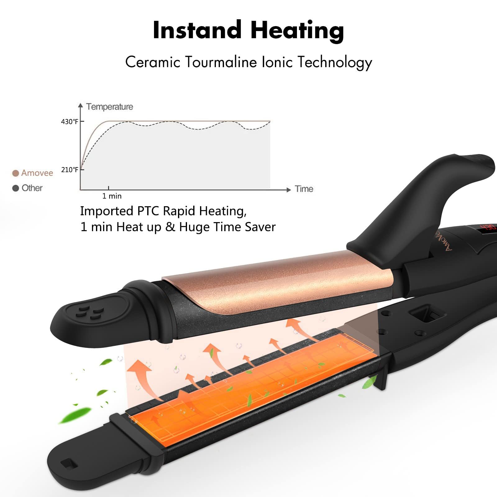 AmoVee Mini Flat Iron & 2-in-1 Hair Straightener - Travel Size for On-the-Go Styling, Perfect for Home, Salon & Vacation Use