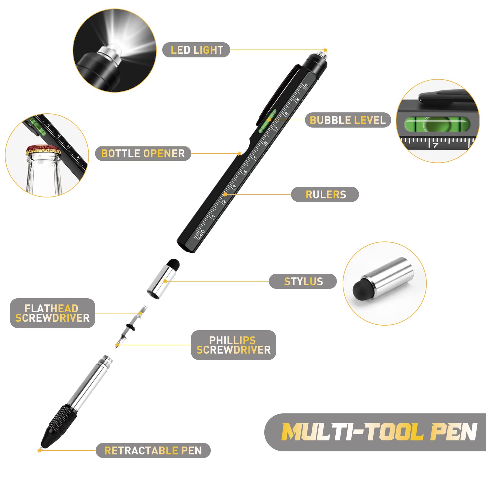 9-in-1 Multitool Pen for Men - Perfect Father's Day Gift for Dad, Husband, Boyfriend & Grandpa | Cool Gadgets & Practical Tools for Everyday Carry, DIY Projects, Camping, Office & Emergency Use