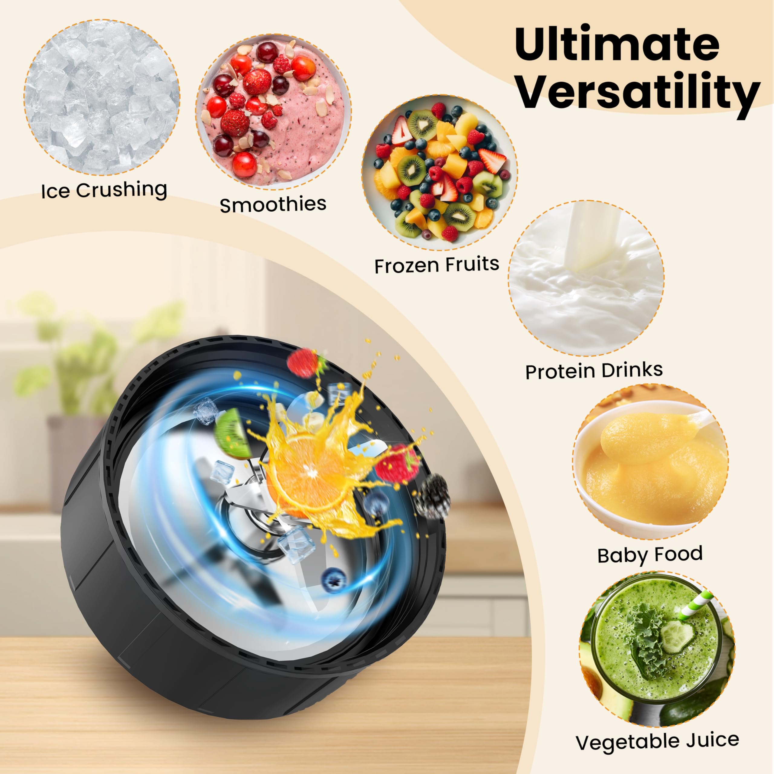 Suavo 1300W High-Powered Smoothie Blender - Portable Personal Blender for Shakes, Smoothies & Juicing - Includes 2x 27oz BPA-Free Travel Cups with Lids - Perfect for Kitchen, Gym & On-The-Go Healthy Drinks