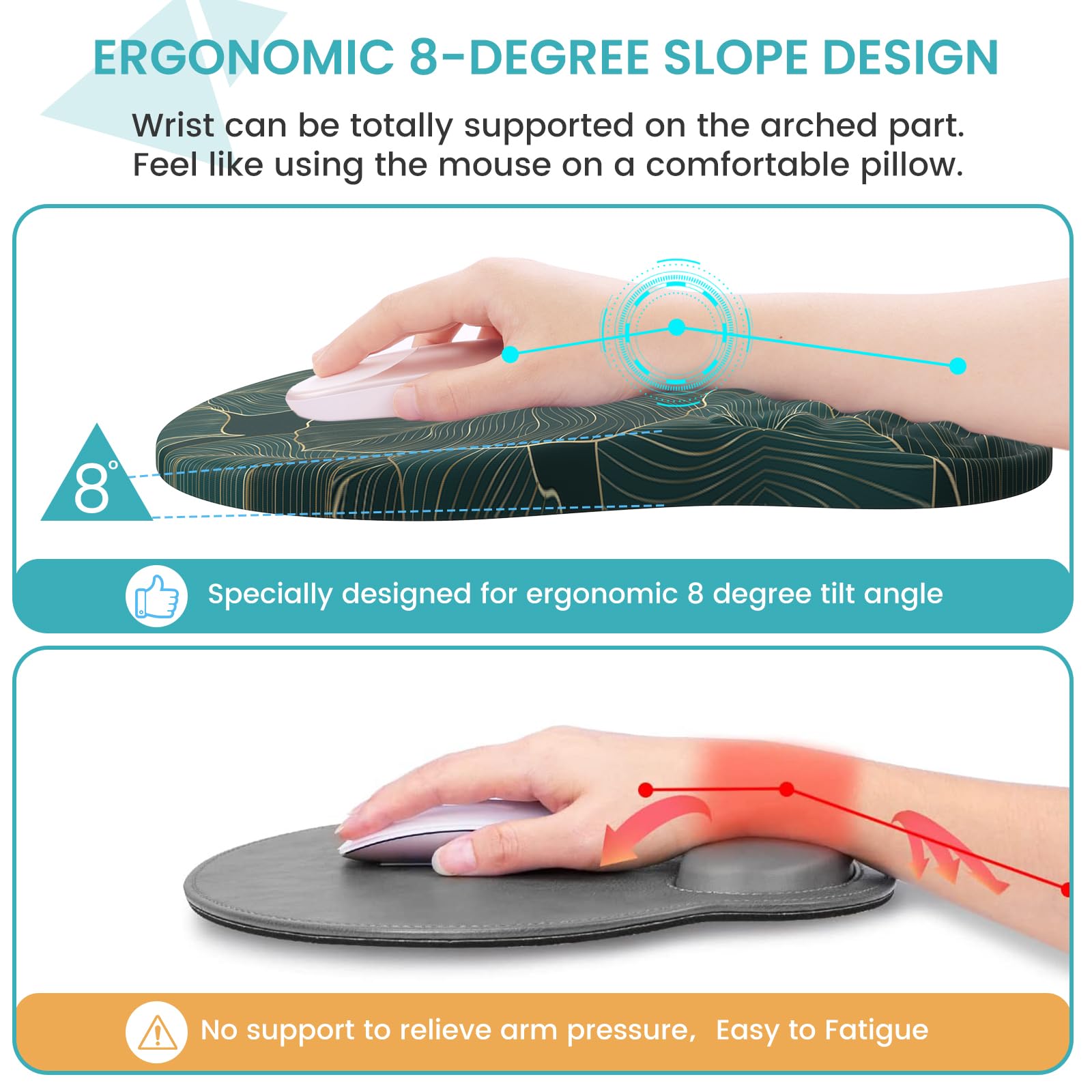 4-in-1 Ergonomic Desk Mat for Keyboard and Mouse - Large Memory Foam Wrist Rest Pad with Soft Palm Support (Palm Leaves Design) - Perfect for Office, Gaming & Home Workspace Comfort