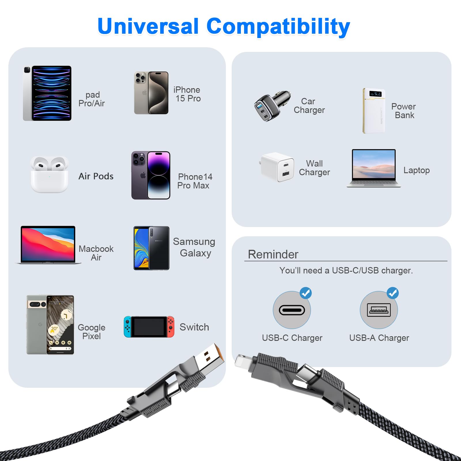 2-Pack 4-in-1 USB C Cable Set - 60W Fast Charging Braided Cable (6FT) with Lightning/USB-C/USB-A Ports - Compatible with iPhone 16/15/14 Pro Max/Plus, iPad, Samsung Galaxy, MacBook - Perfect for Home, Office & Travel Charging