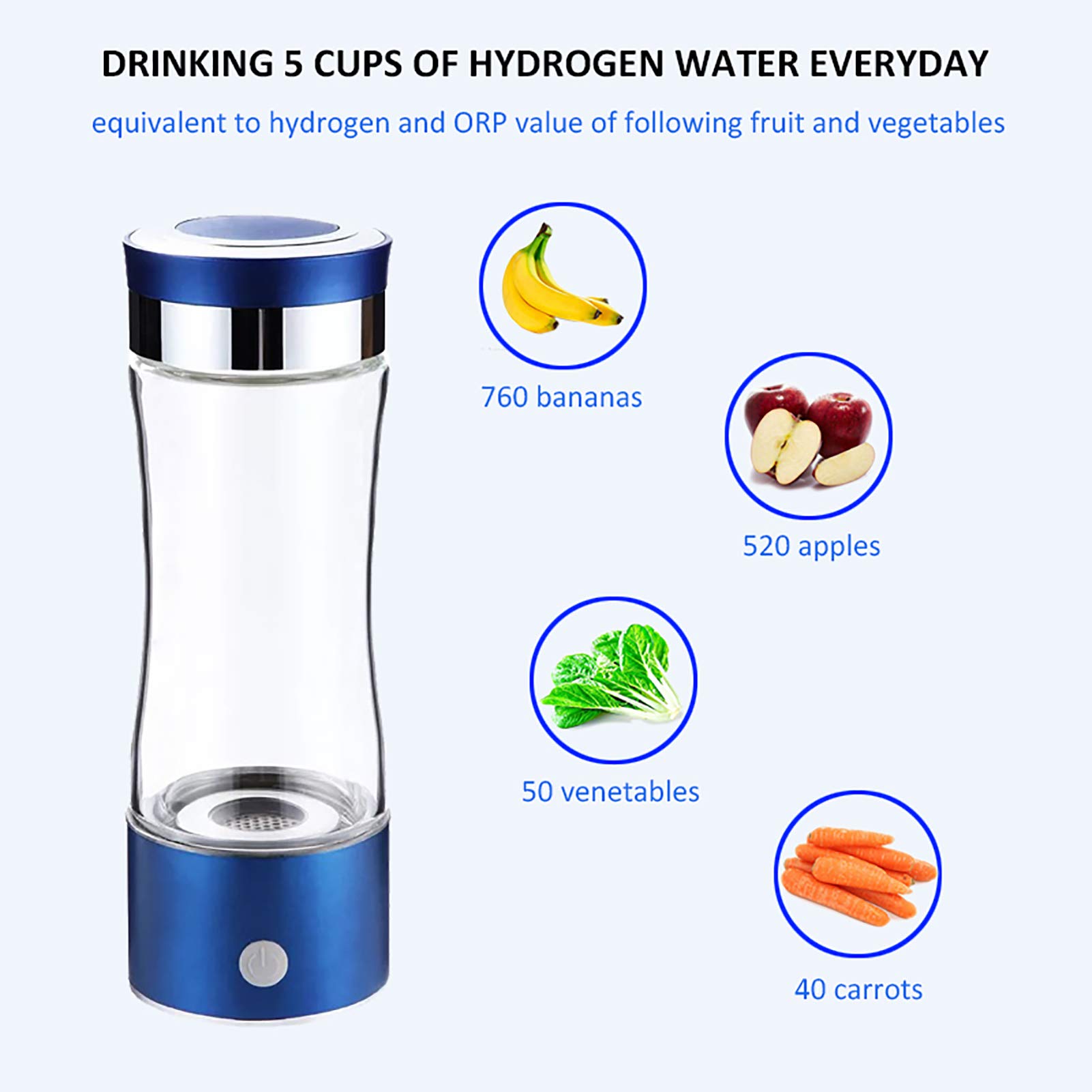 Gaone Hydrogen Water Bottle Generator - Portable USB Rechargeable Water Ionizer with SPE/PEM Technology (600-1600 PPB, ORP -380mV) for Health & Wellness - Perfect for Gym, Travel and Home Use
