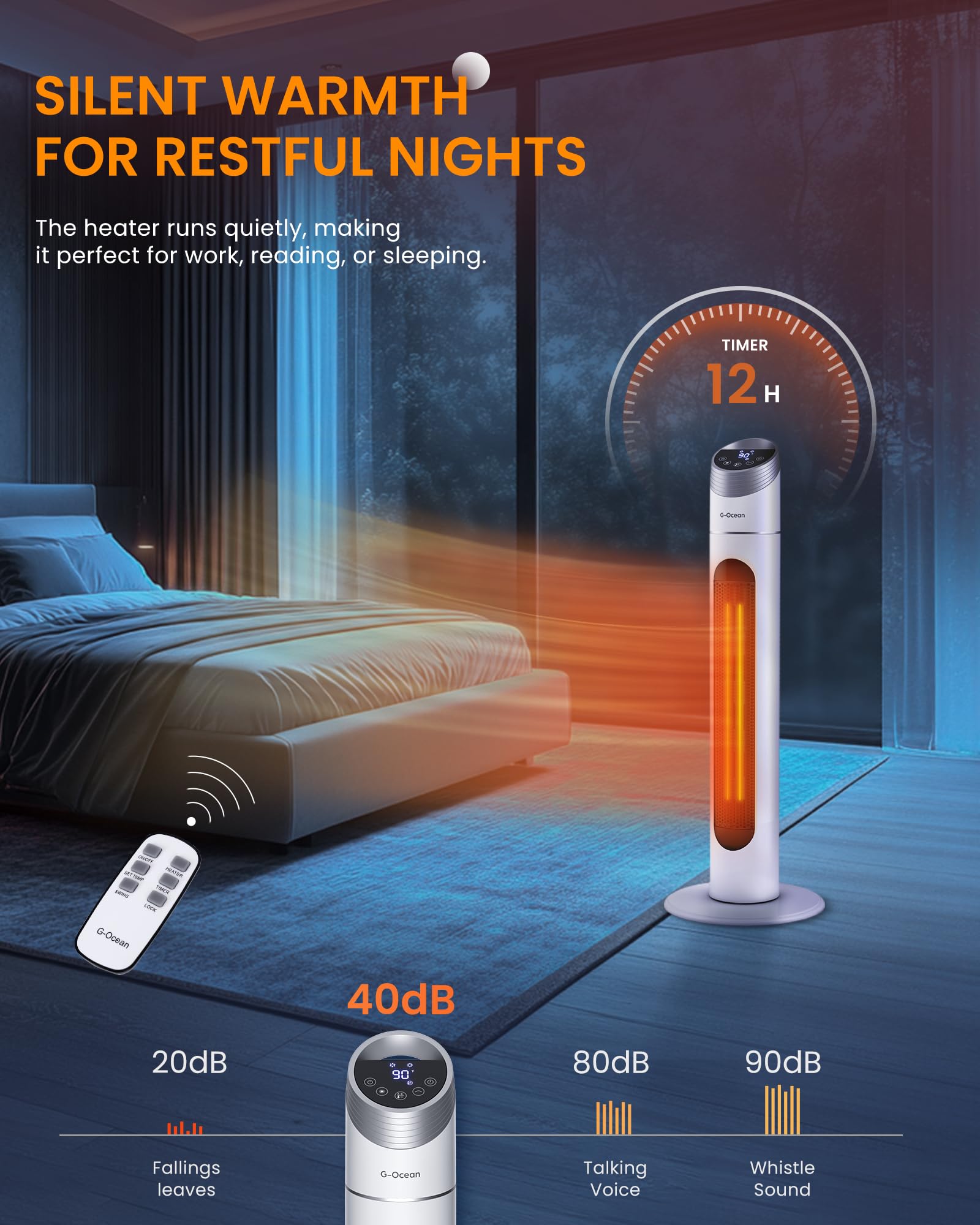 1500W Space Heater for Large Rooms - 34