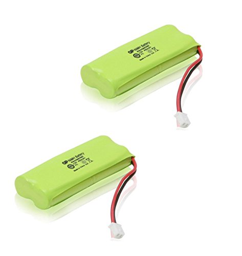 Synergy Digital Dog Collar Batteries - 2 Pack SDDC-H1124 Replacement Batteries for Dogtra 1700NCP Transmitter Collar | Perfect for Training, Hunting & Outdoor Activities with Your Pet
