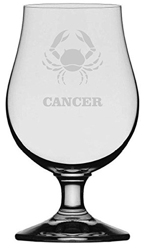 Cancer Sign