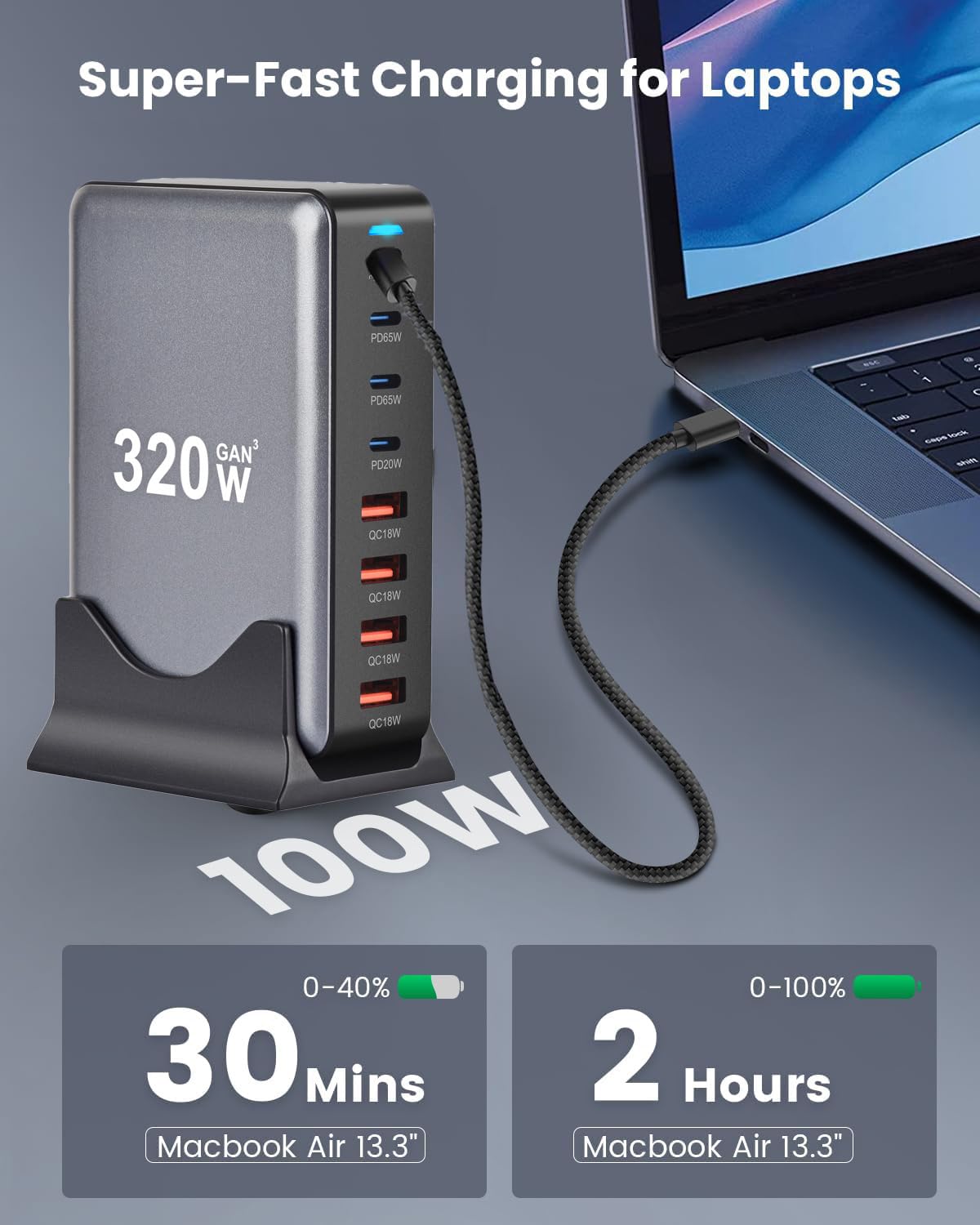 320W GaN III 8-Port USB C Fast Charging Station with PPS PD 100W - Compatible with MacBook Pro/Air, Dell, HP, Surface, iPhone 16/15/14, Galaxy S23, Steam Deck - Perfect for Home, Office & Travel Charging Multiple Devices Simultaneously