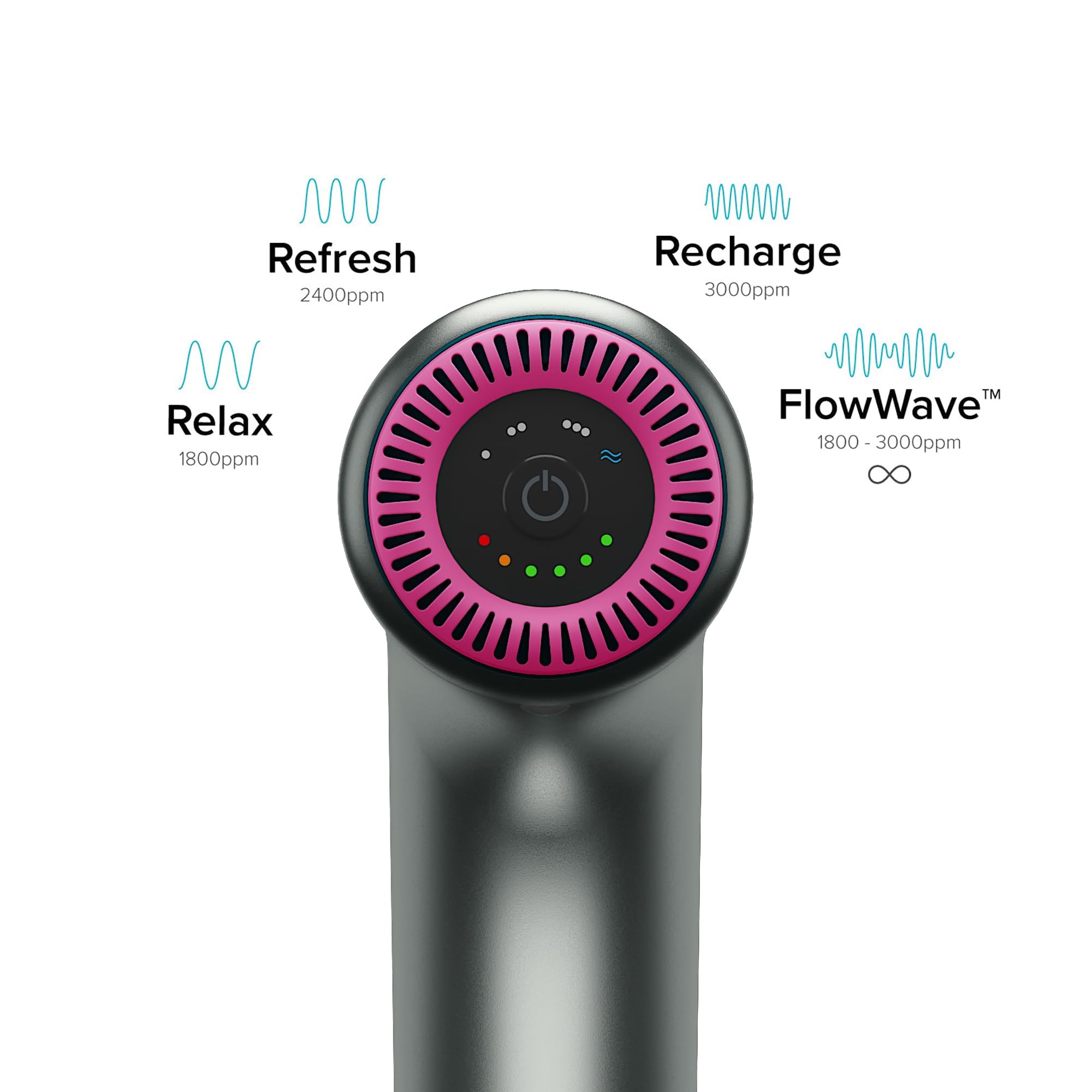 Flow Mini Portable Deep Tissue Massage Gun - Percussion Massager for Muscle Pain Relief, Sports Recovery & Relaxation | 4 Interchangeable Heads | 3-Hour Battery Life | Hot Pink | Perfect for Gym, Home & Travel Use