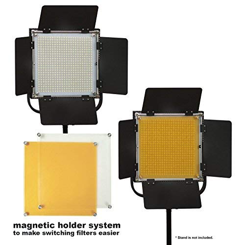 2-Pack LED 600 Photography Lighting Panel with Digital Display - Adjustable Brightness Continuous Video Light for Studio, YouTube & TikTok Videos - Perfect for Portrait, Product & Live Streaming Photography (AGG2382)