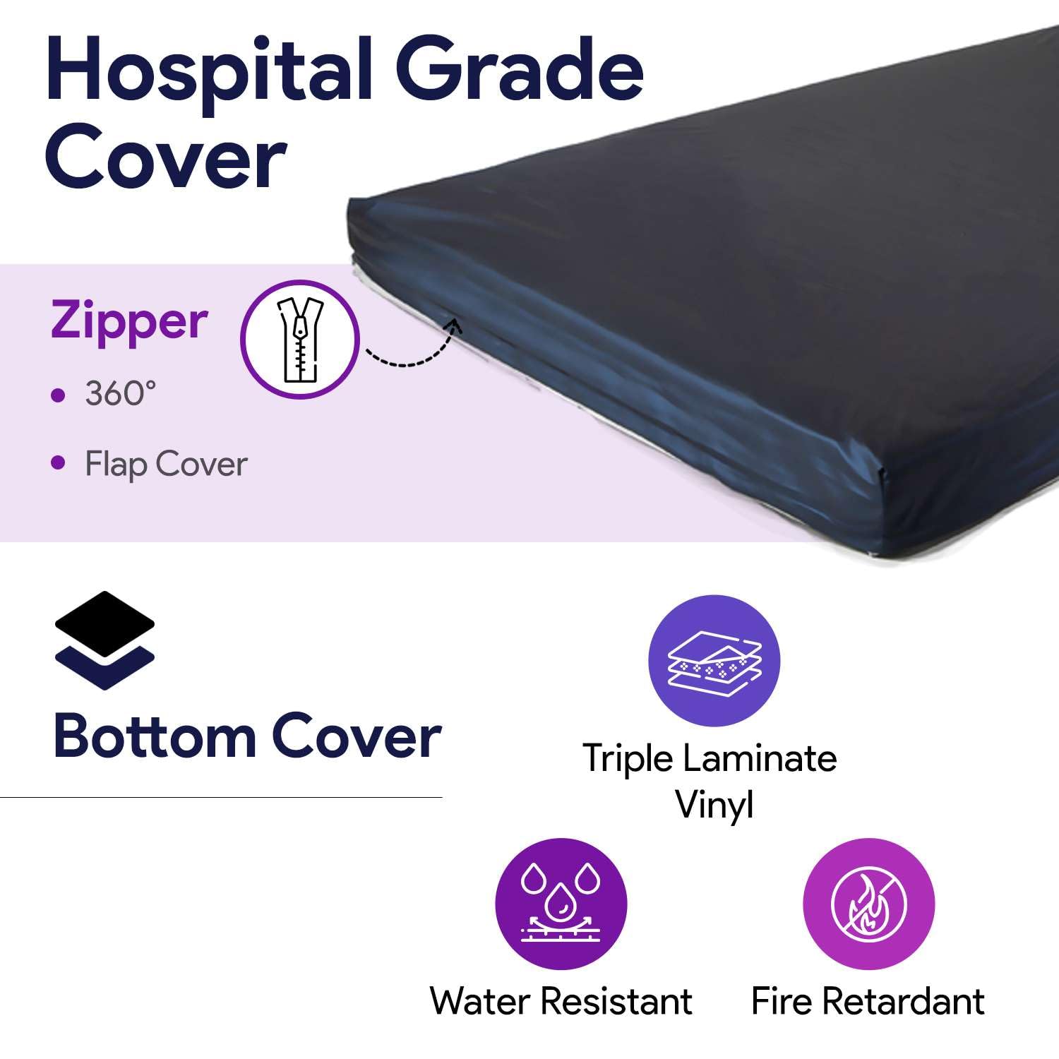 Bariatric Foam Hospital Bed Mattress for Pressure Relief & Bed Sore Prevention - 2-Layer High Density Foam with Raised Support Rails - Medical Grade Mattress for Moderate to Severe Pressure Ulcers - 48