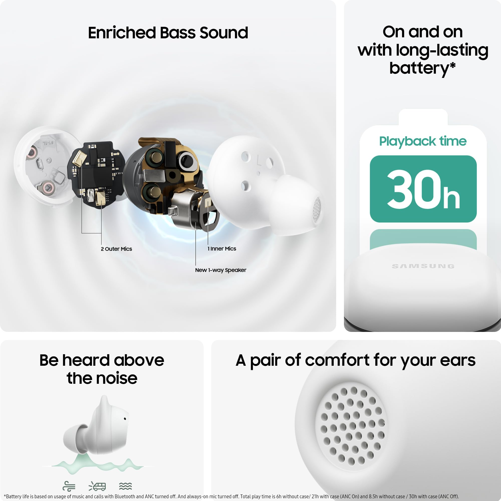 Samsung Galaxy Buds FE Wireless Earbuds - Graphite (SM-R400NZAAEUA) | Noise Cancelling Bluetooth Headphones for Workout, Running & Travel