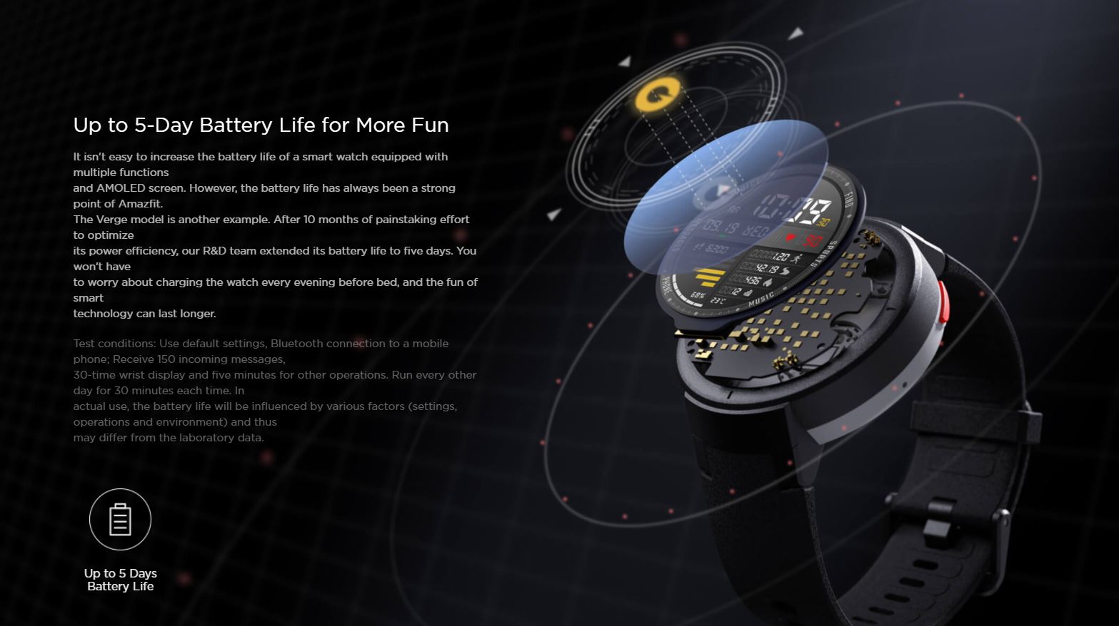 Amazfit Verge 43mm Smartwatch with 1.3