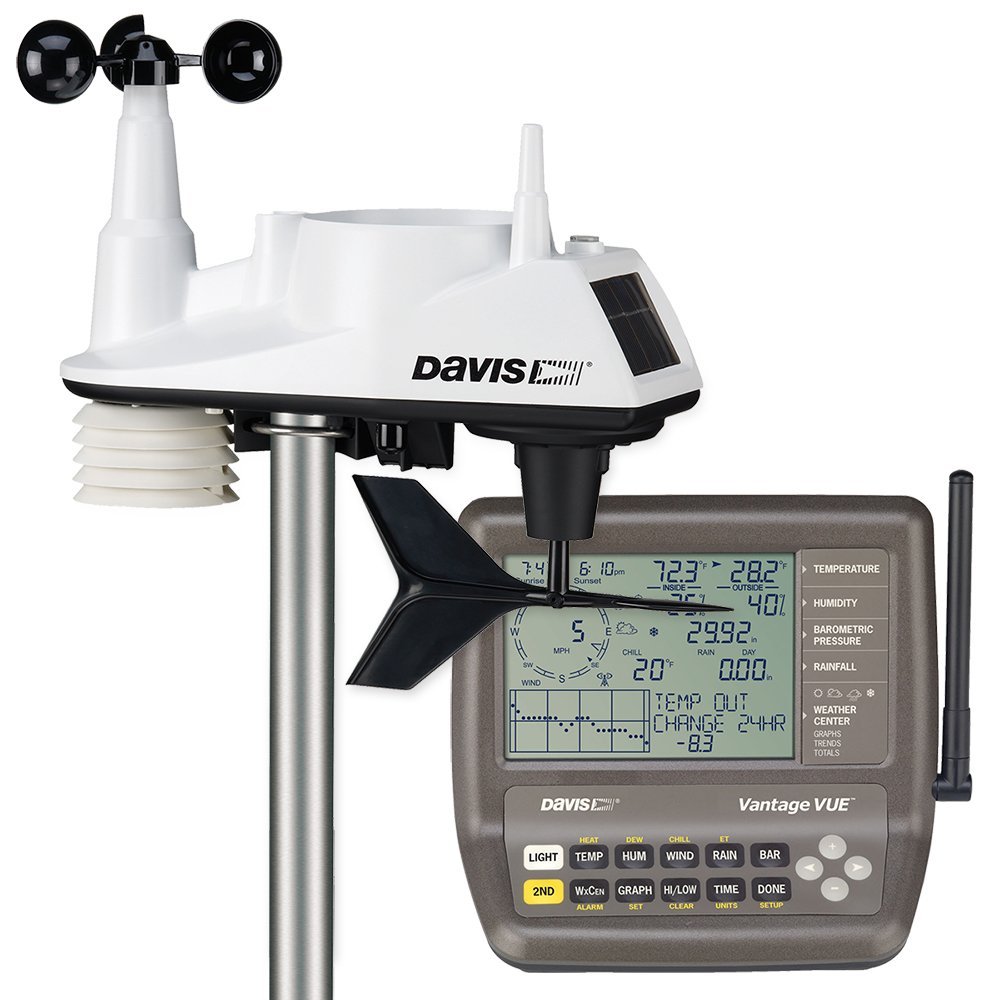 Davis Instruments 6250 Vantage Vue Wireless Weather Station with LCD Console - Accurate Home Weather Monitoring for Gardening, Farming & Outdoor Activities