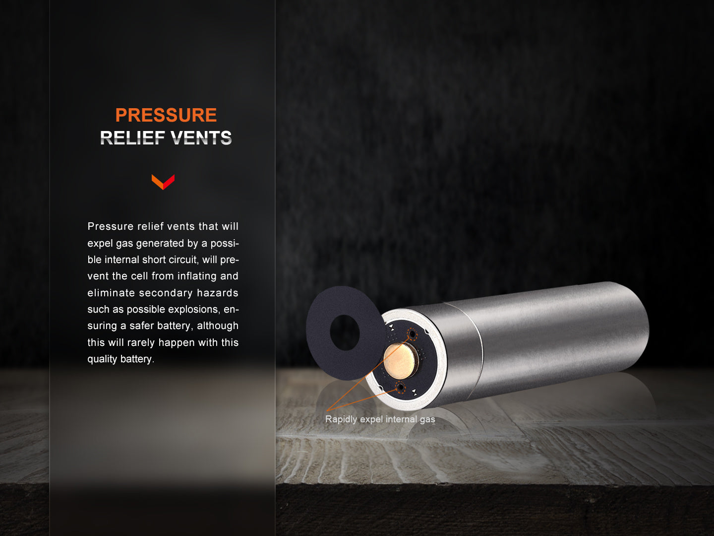 Fenix ARB L14 1050mAh 3.6V USB Rechargeable Lithium-ion AA Battery - Perfect for Flashlights, Cameras & Emergency Kits
