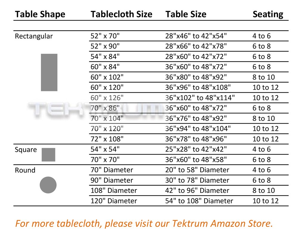 Tektrum 70 Inch Round Waterproof Tablecloth - 100% Polyester Checkered Design, Spill Proof, Stain Resistant & Wrinkle Free - Perfect for Camping, Picnics, Restaurants, Dinner Parties and Outdoor Events (Black and White)
