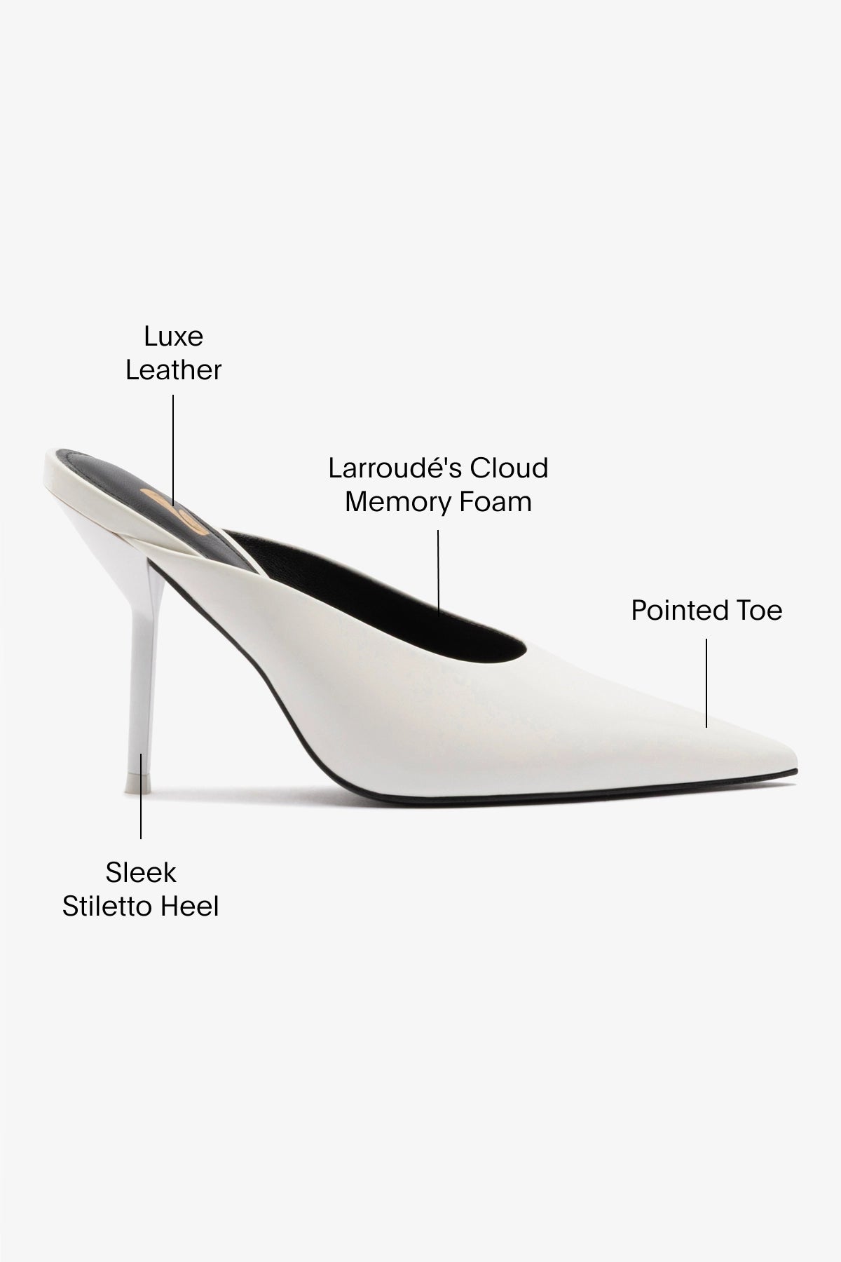 Lova Mule Slippers - White Patent Leather Women's Shoes | Comfortable House Slides for Indoor/Outdoor Wear