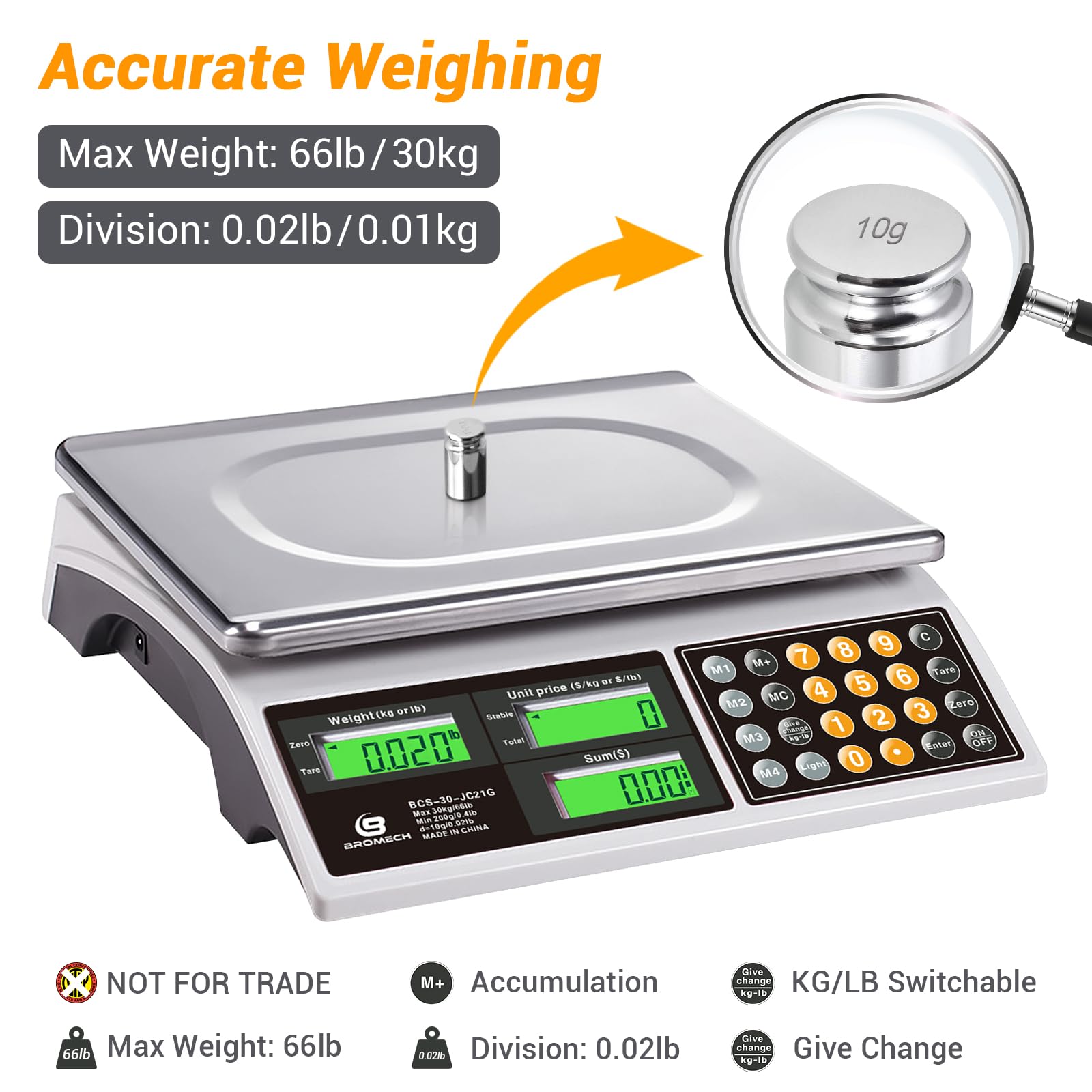 66lb Digital Commercial Food Scale with Green Backlight LCD - Price Computing Scale for Meat, Produce, Farmers Market & Retail - Battery Powered Weighing Scale for Kitchen, Grocery Store, Butcher Shop & Food Business