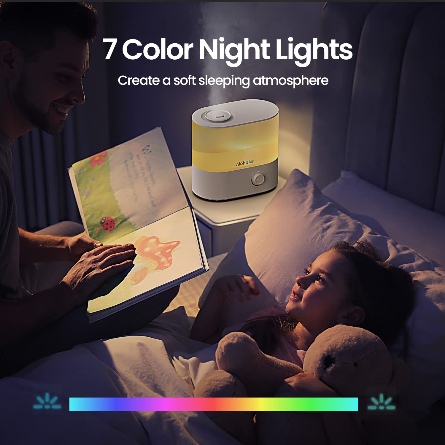 AlohaAir 4L Cool Mist Humidifier with Essential Oil Diffuser - Top Fill, Quiet Operation, 7 Color LED Lights, 360° Nozzle & Auto Shut-Off - Perfect for Bedroom, Baby Nursery, Office & Plants (White)