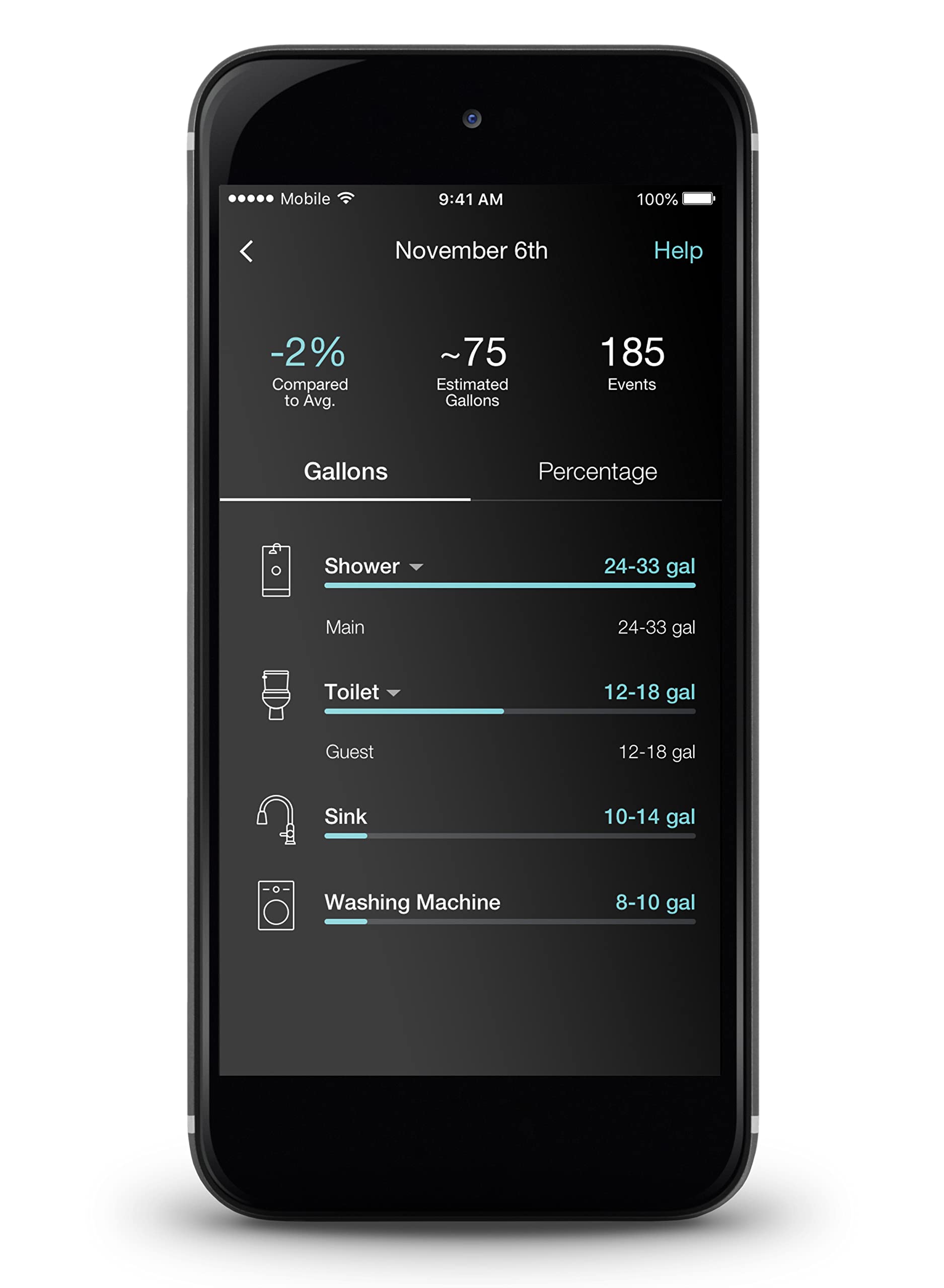 KOHLER H2Wise Smart Home Water Monitor - Real-Time Water Usage Tracker & Leak Detector for Smart Homes | Perfect for Bathroom, Kitchen & Laundry Room Water Conservation