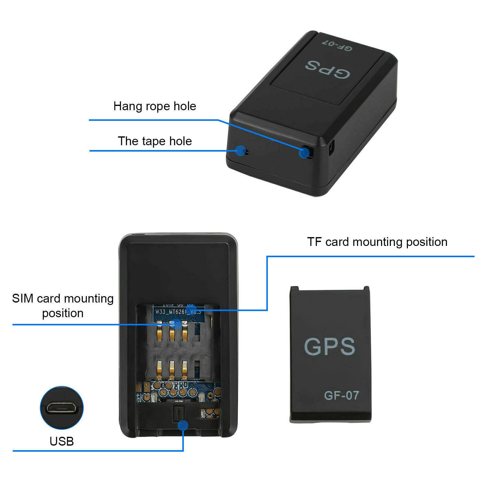 SANNOXY Mini GPS Tracker for Vehicles - Real-Time GSM/GPRS Tracking Device with SIM Card Slot (SIM Not Included) | Car, Truck, Motorcycle, Fleet & Asset Tracking