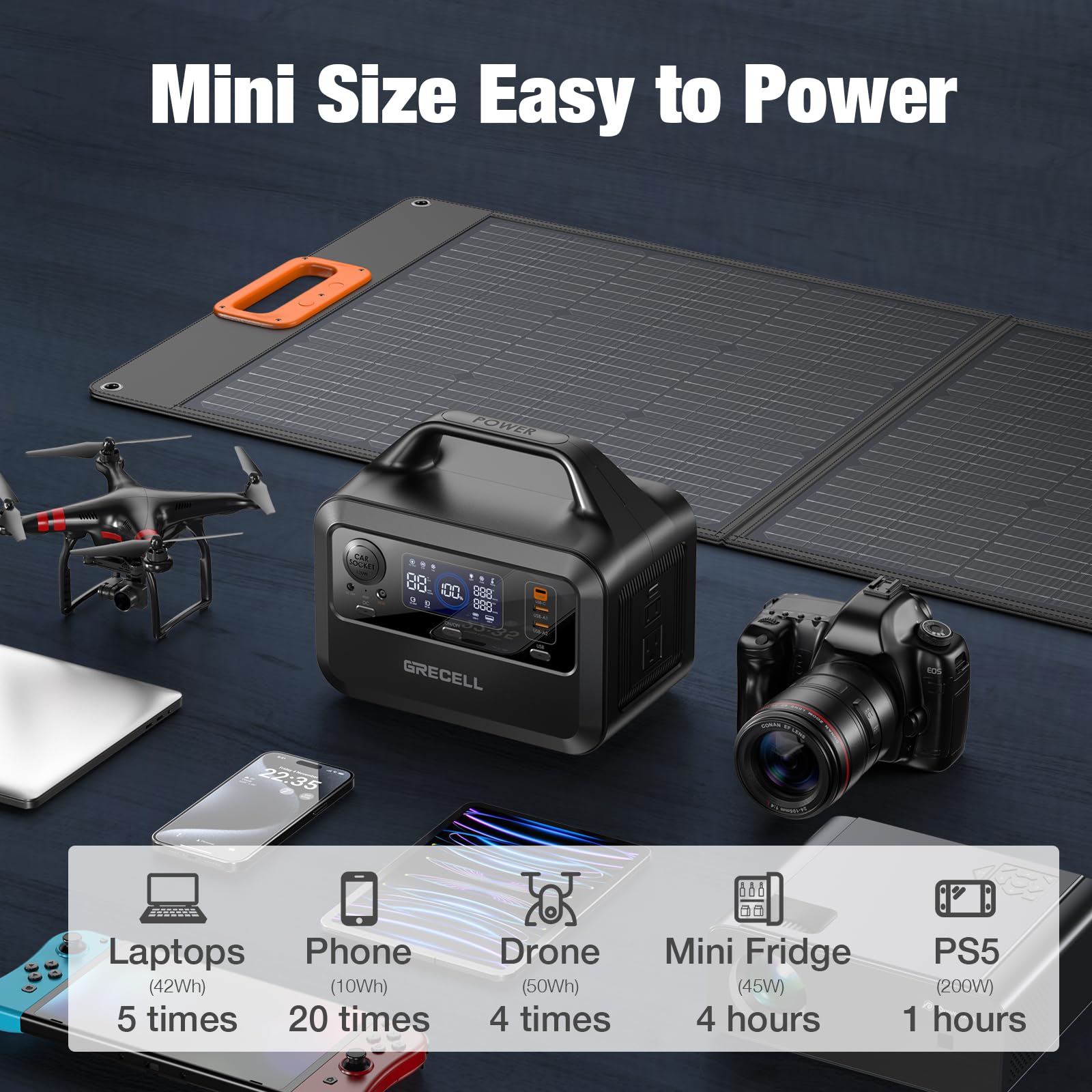 GRECELL 300W Portable Power Station with 230Wh LiFePO4 Battery | 1.5H Fast Charging | 2 AC Outlets (300W/600W Peak) | Solar Generator for Camping, RV Trips & Emergency Home Backup Power