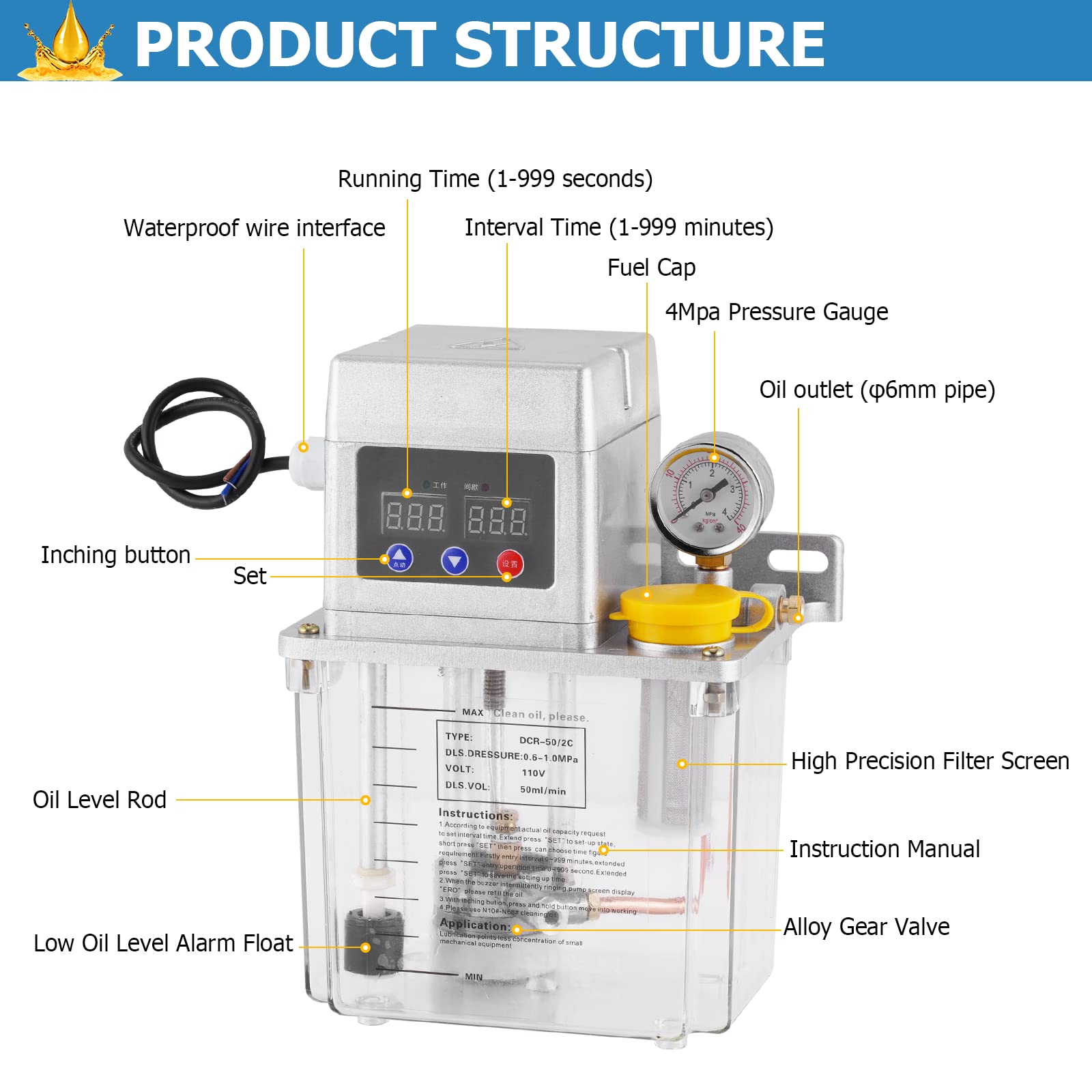 MXBAOHENG 110V 1.5L Automatic Lubricating Oil Pump - Alloy Gear CNC Lubrication System with Double Digital Display & 4 Mpa Pressure Gauge (150X) - Ideal for Industrial Machinery, CNC Equipment & Automotive Maintenance