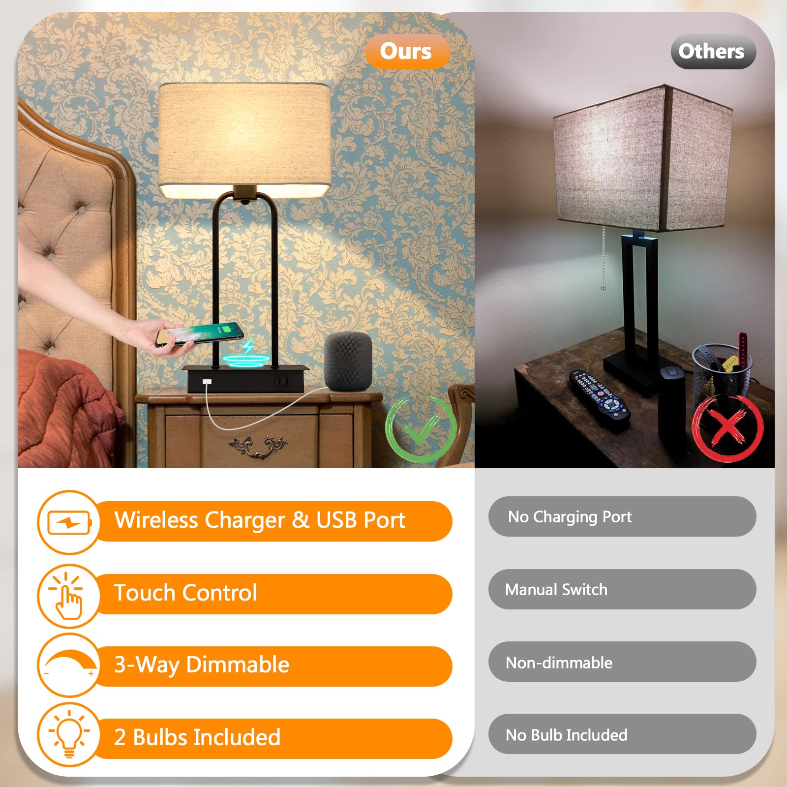 Wireless Charging Touch Control 3-Way Dimmable Table Lamp Set of 2 - Modern Black Nightstand Lamps with USB Port & AC Outlet for Bedroom, Living Room, Office - Includes LED Bulbs | Perfect for Reading, Working & Bedside Lighting