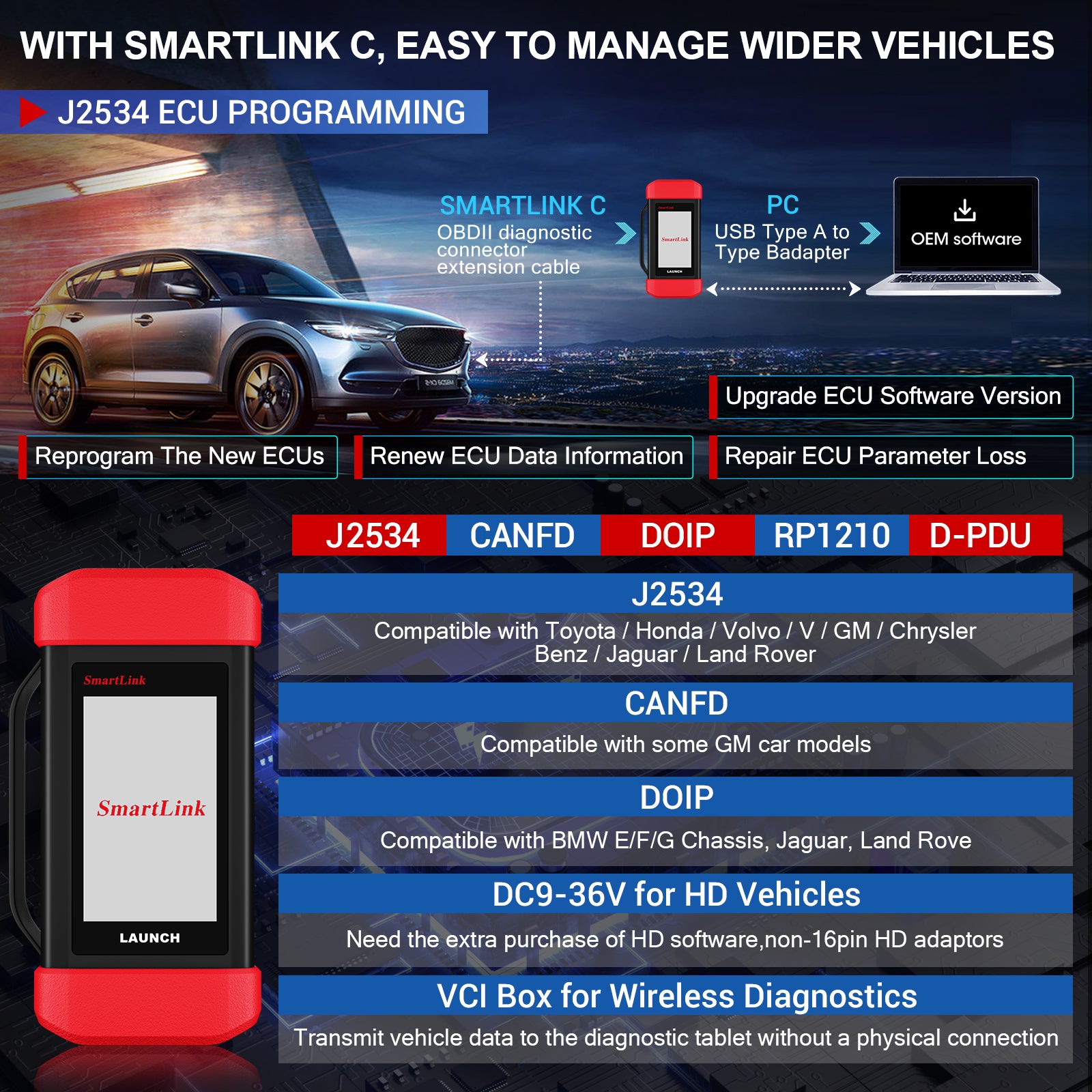 Launch X431 PAD V 2025 - Professional Automotive Diagnostic Scanner with Bi-Directional Control, J2534/DPDU/RP1210, CAN FD & DOIP Support | ECU Coding, Topology Mapping | Heavy Duty Trucks & EVs Compatible | 60+ Reset Functions | Ideal for Mechanics & Fleet Maintenance