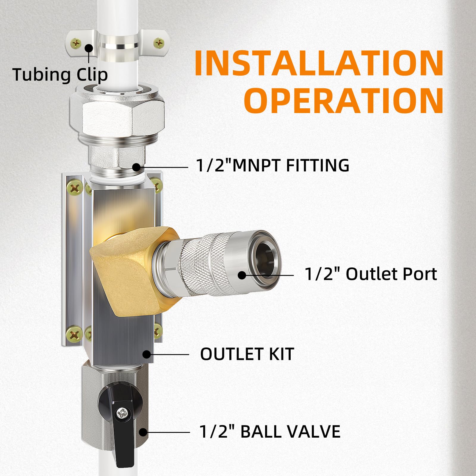 GASHER 3/4 Inch ID Compressed Air Piping System - 50ft HDPE Leak-Proof Air Line Kit for Garage & Workshop | Easy Installation for Pneumatic Tools & Automotive Use