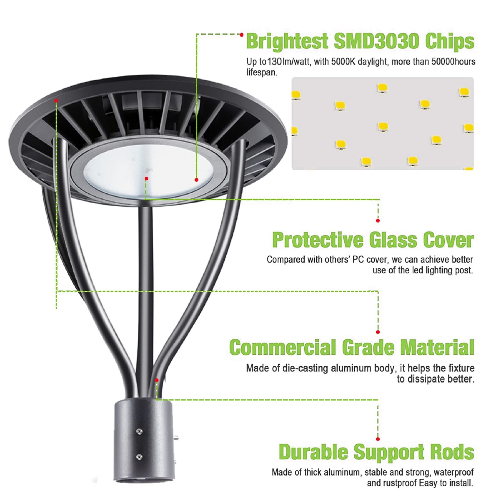 Dusk to Dawn LED Post Top Pole Lights - 20W/30W/40W/60W Selectable, 3000K/4000K/5000K Adjustable CCT - ETL & DLC Approved Outdoor Lighting for Garden, Pathway, School & Street - Energy Efficient Commercial & Residential Area Lights