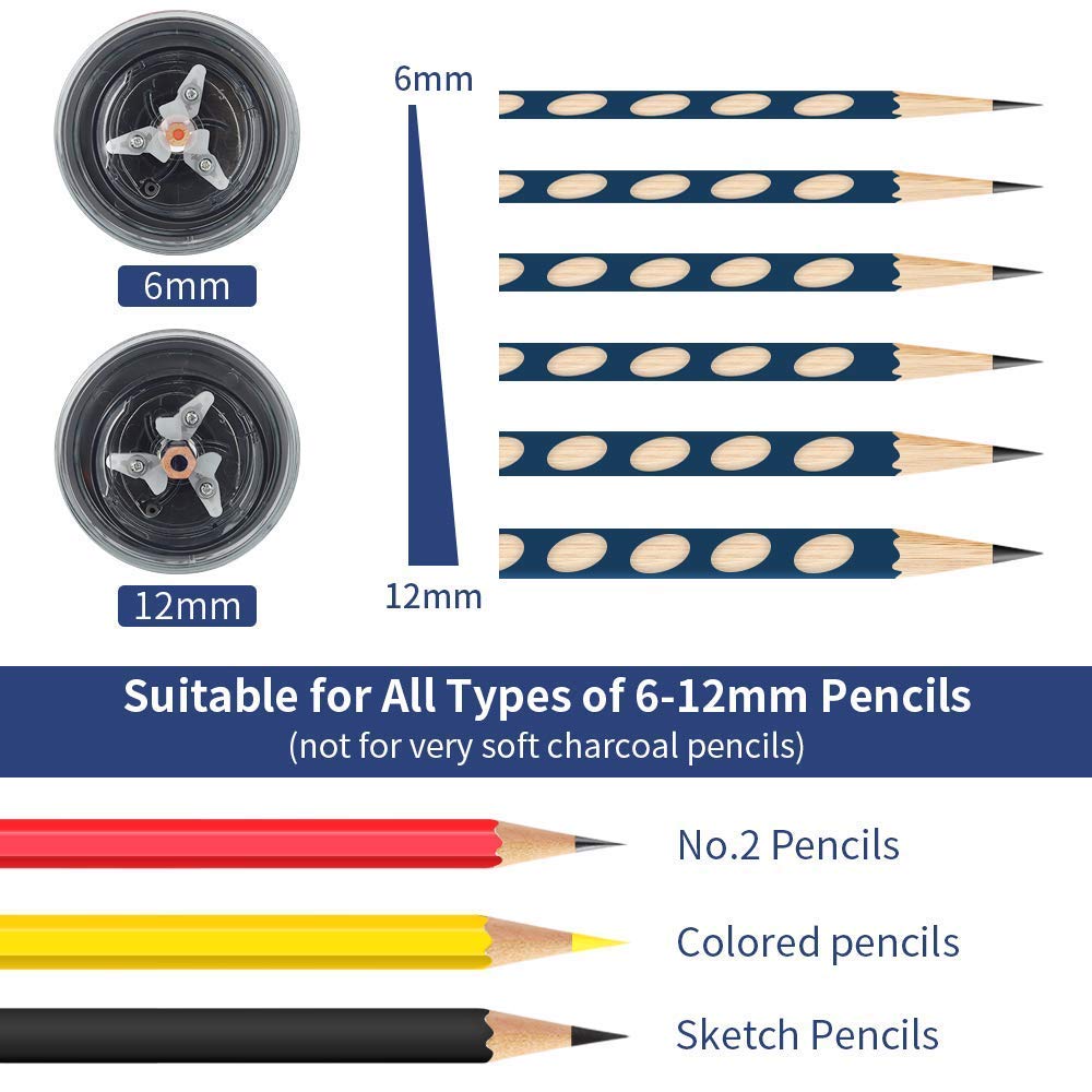 AFMAT Electric Pencil Sharpener & Eraser Kit - Auto Stop, Super Sharp & Fast, 140 Eraser Refills, Rechargeable for Colored Pencils, Drafting, Drawing, Crafts, Arts - Perfect for Artists, Students & Office Use