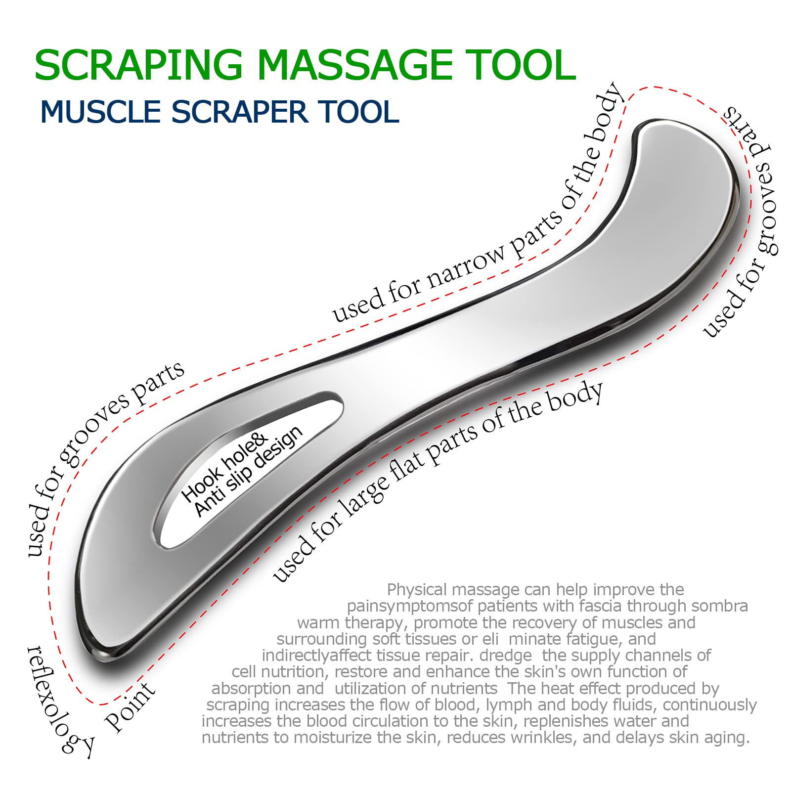BYYDDIY Stainless Steel Gua Sha Scraper Tool - Professional IASTM Massage Tool for Muscle Recovery, Fascia Release & Scar Tissue Therapy - Perfect for Body Massage, Pain Relief & Relaxation at Home or Spa