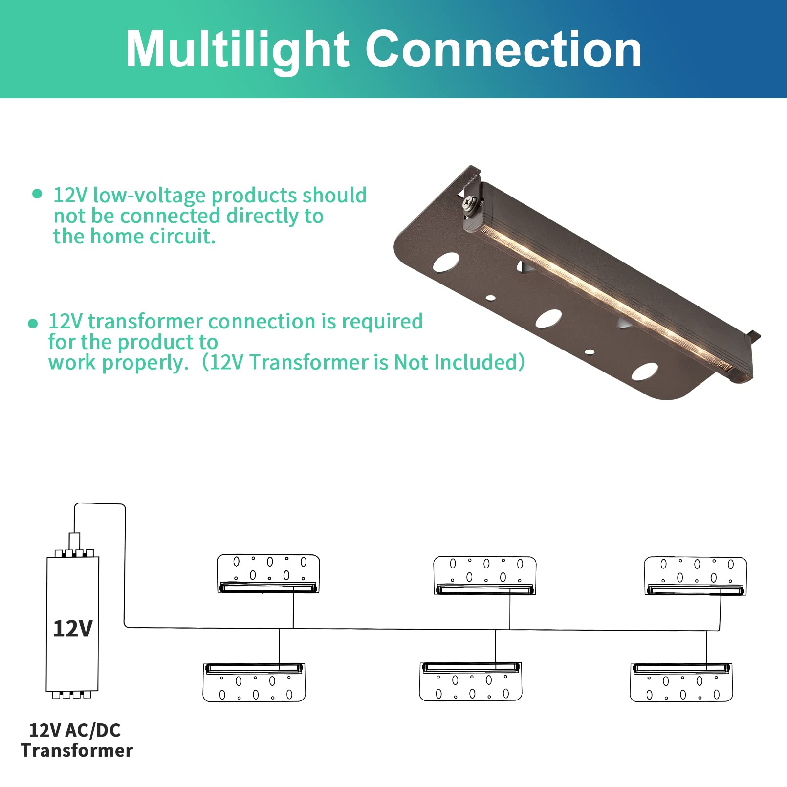 4-Pack 3W 7 Inch LED Hardscape Paver Lights - 12V AC/DC Low Voltage Retaining Wall Lighting - 2700K Soft White Outdoor Step Lights with 50,000 Hours Lifespan - Perfect for Garden Pathways, Driveways, and Landscape Accent Lighting