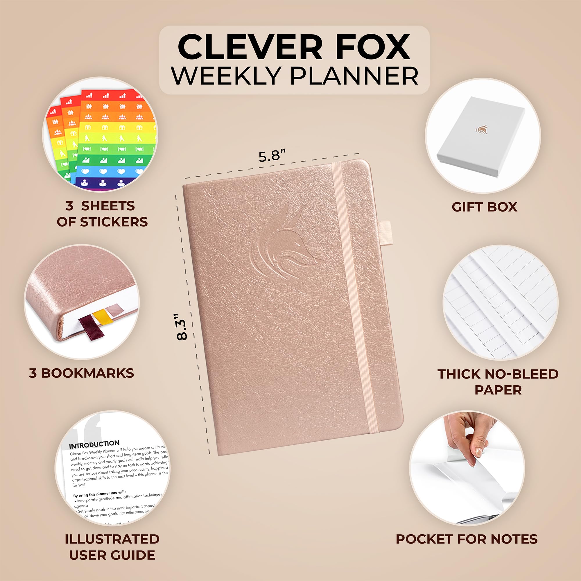 Clever Fox Dated Planner 2025-2026 - Weekly & Monthly Life Organizer with Habit Tracker, To-Do Lists & Goal Setting - Productivity Planner for Work, School & Personal Time Management (Rose Gold) - Perfect for Professionals, Students & Busy Moms