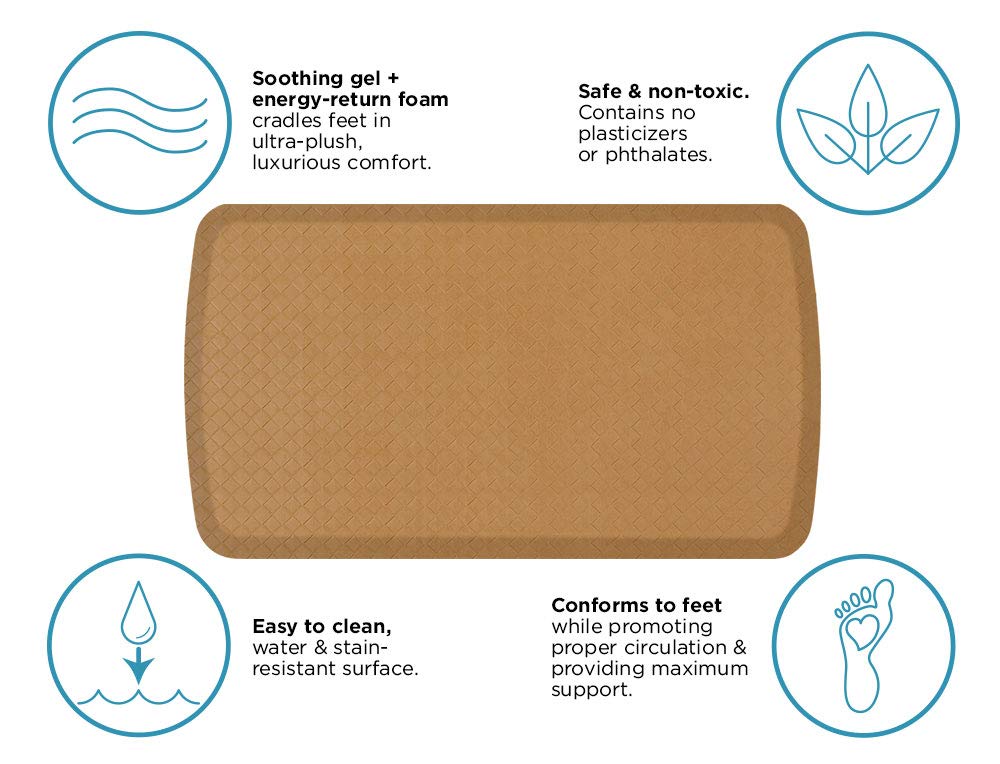 GelPro Elite Premier Gel & Foam Anti-Fatigue Kitchen Floor Mat - 20