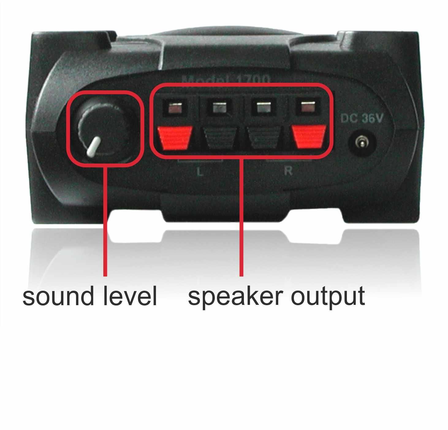 1700 Wireless Speaker Kit with 300ft Range - 2x40W Wireless Amplifier for Outdoor & Indoor Use - Perfect for Parties, Events & Home Theater Systems