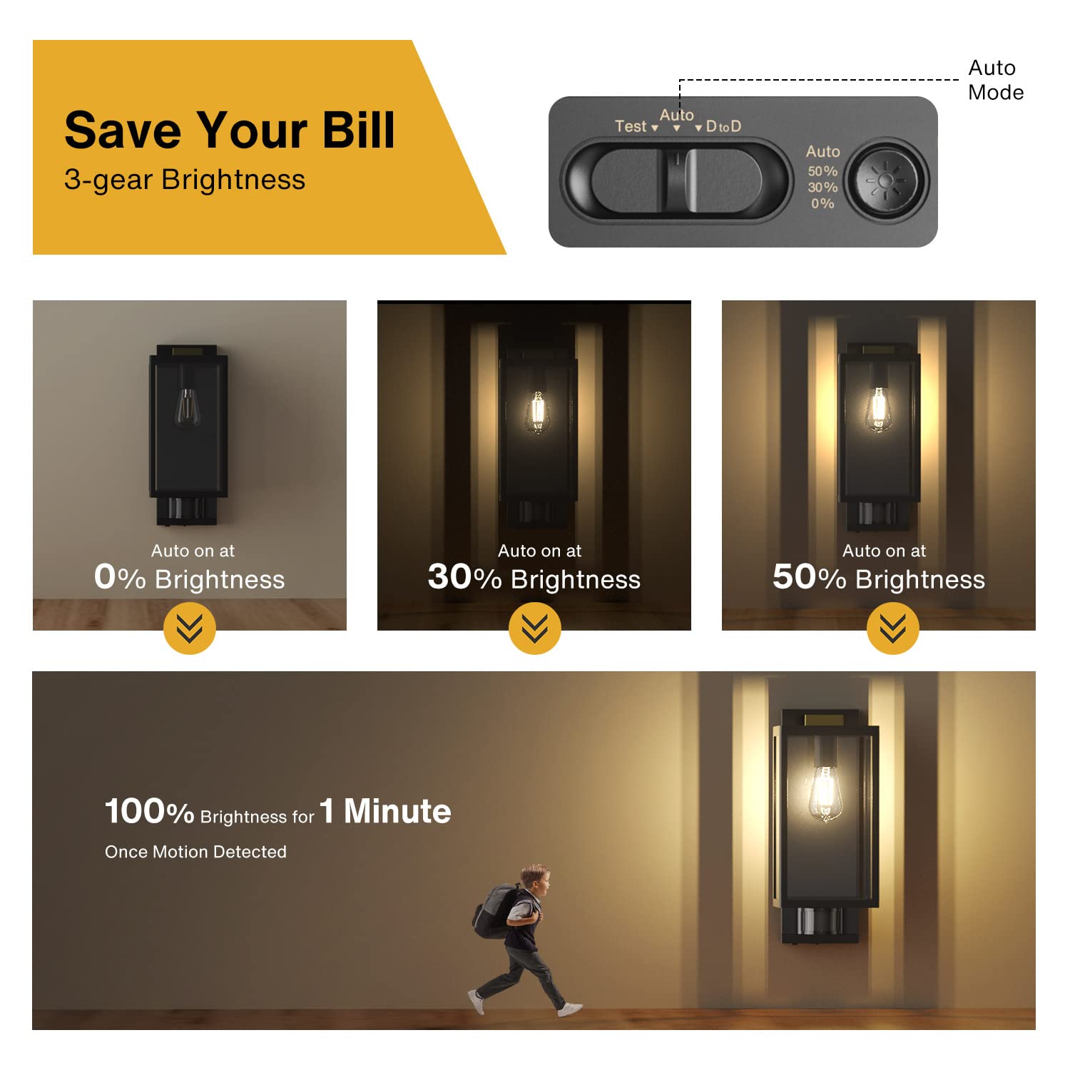 Motion Sensor Outdoor Wall Lights - Dusk to Dawn Security Lighting, Modern Black Square Exterior Wall Lantern with 3 Brightness Modes, Waterproof IP65 for Garage, Porch, Patio & Backyard (Bulb Not Included) - Ideal for Home Security, Pathway Illumination & Nighttime Safety