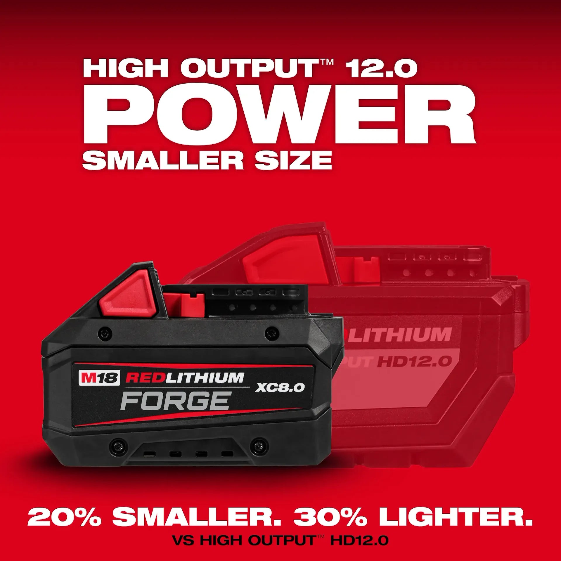 Milwaukee M18 REDLITHIUM FORGE XC8.0 Battery Starter Kit - High Performance 18V Power Tool Battery Pack for Drills, Saws & More - Perfect for Construction, Woodworking & DIY Projects