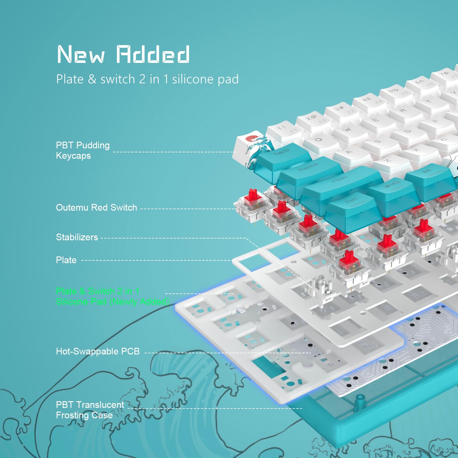 Womier WK61 60% RGB Mechanical Gaming Keyboard - Hot-Swappable, PBT Keycaps, Red Switch for PC Gamers